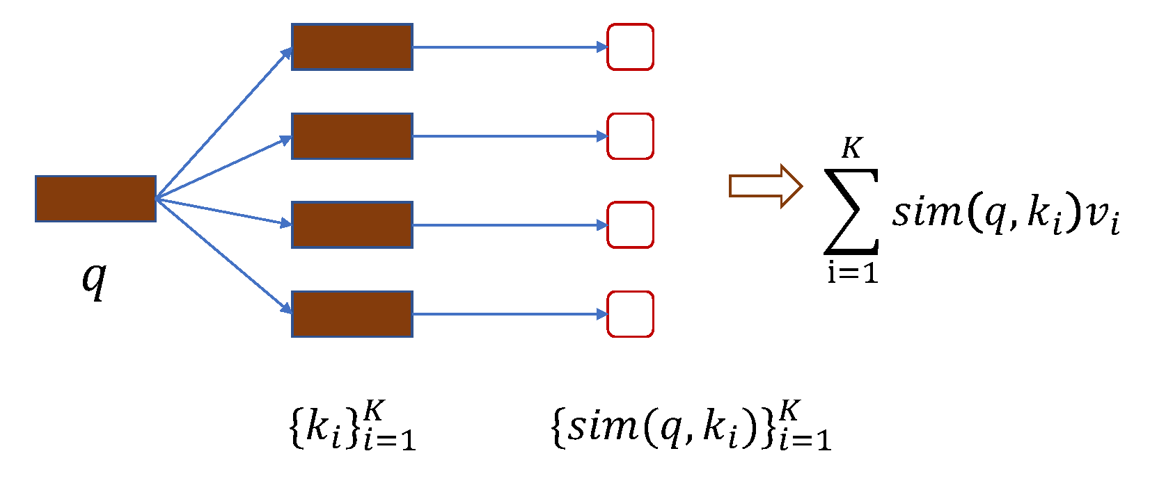 Drones 06 00342 g003 Drones 06 00342 g003