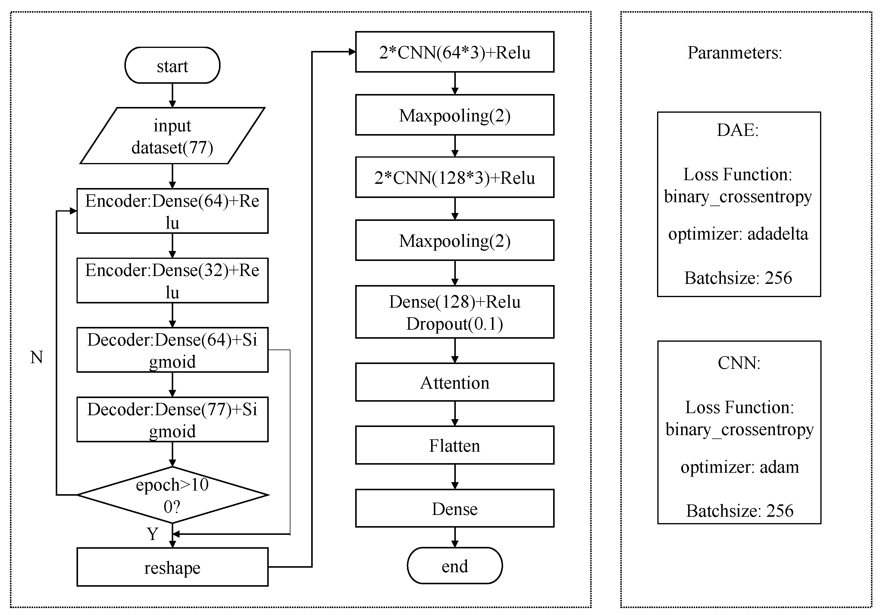 Drones 06 00342 g005 Drones 06 00342 g005