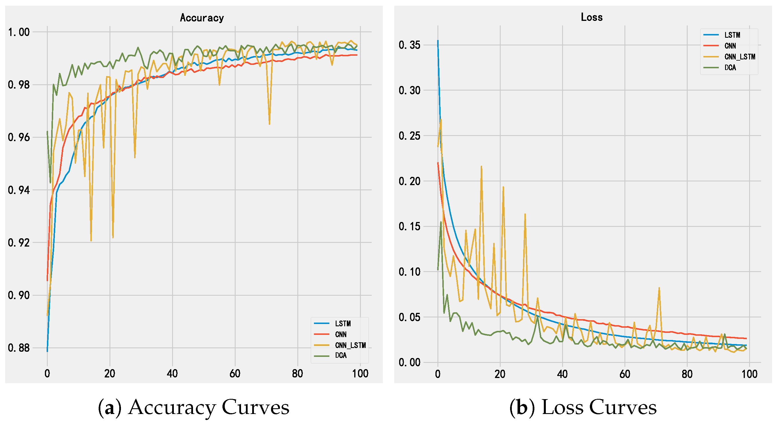 Drones 06 00342 g006 Drones 06 00342 g006