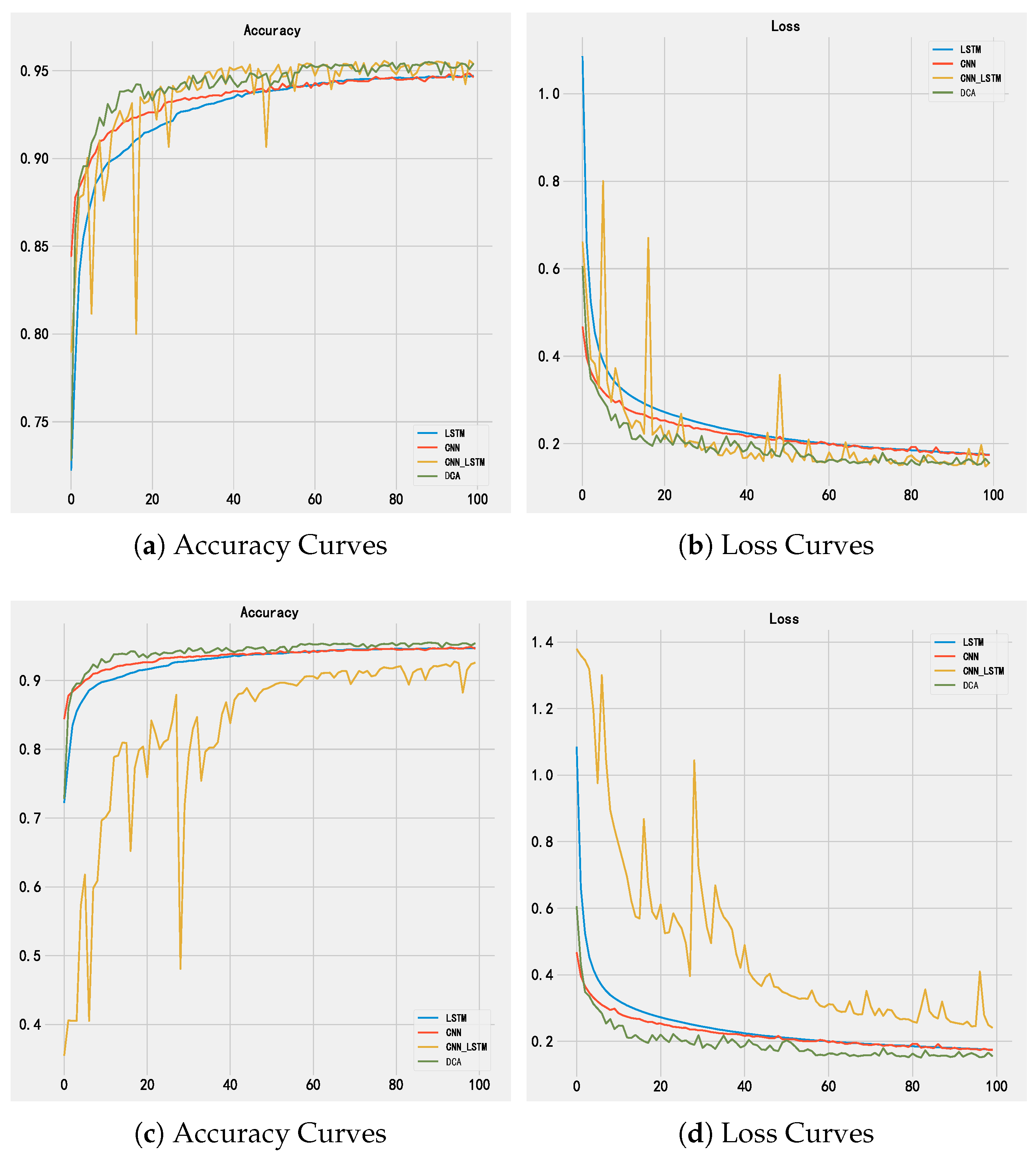 Drones 06 00342 g008 Drones 06 00342 g008