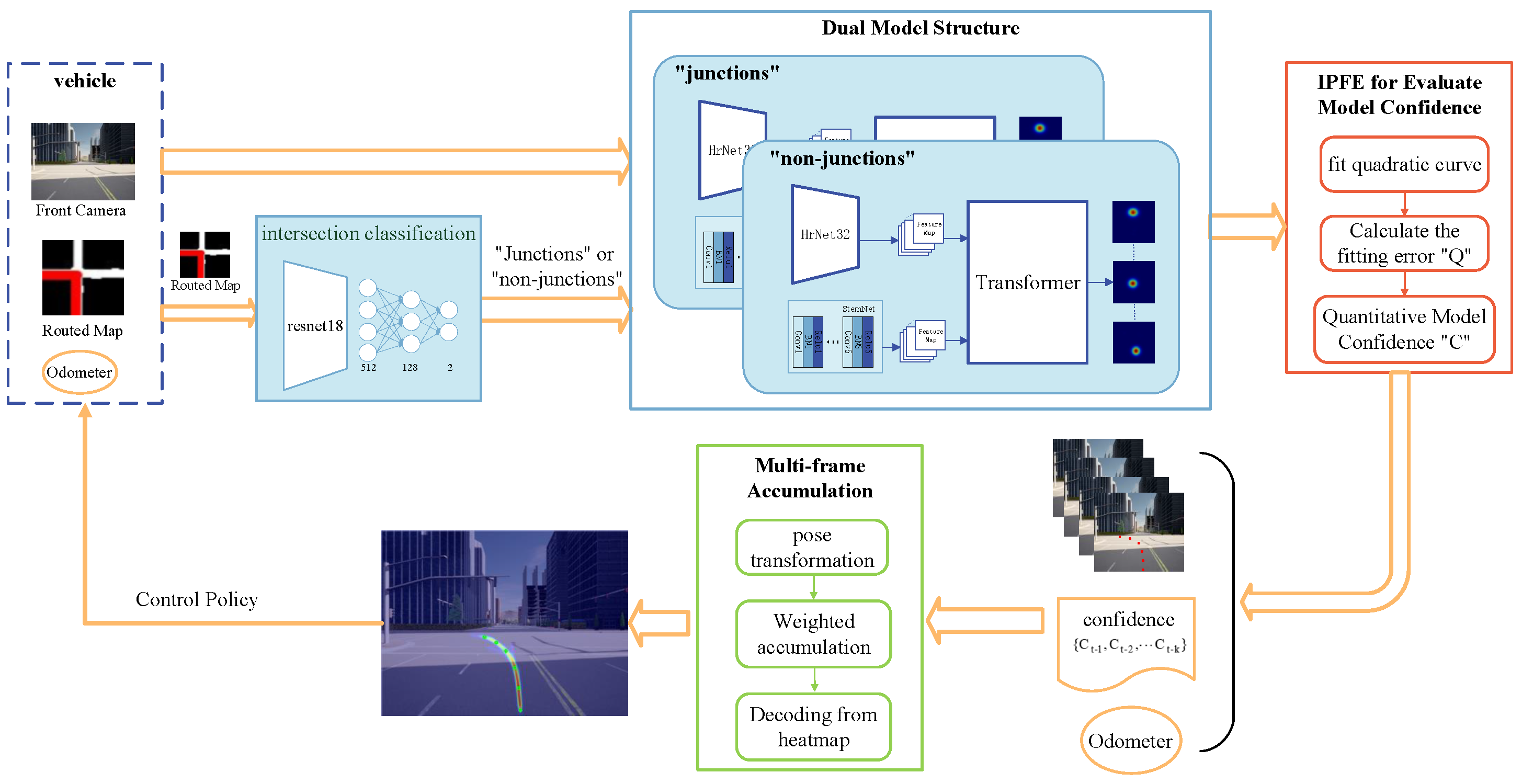 Drones 06 00344 g001