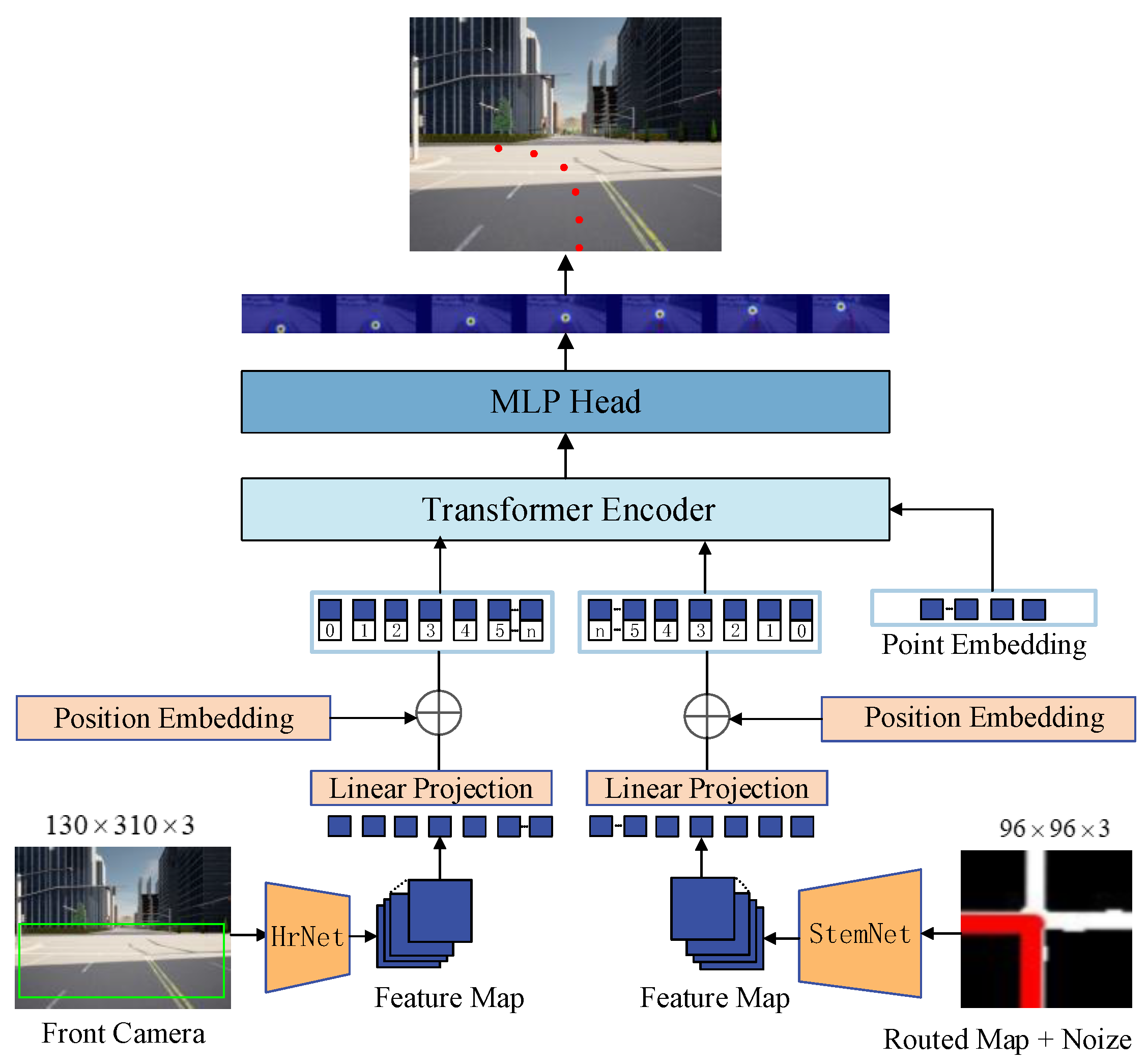Drones 06 00344 g002