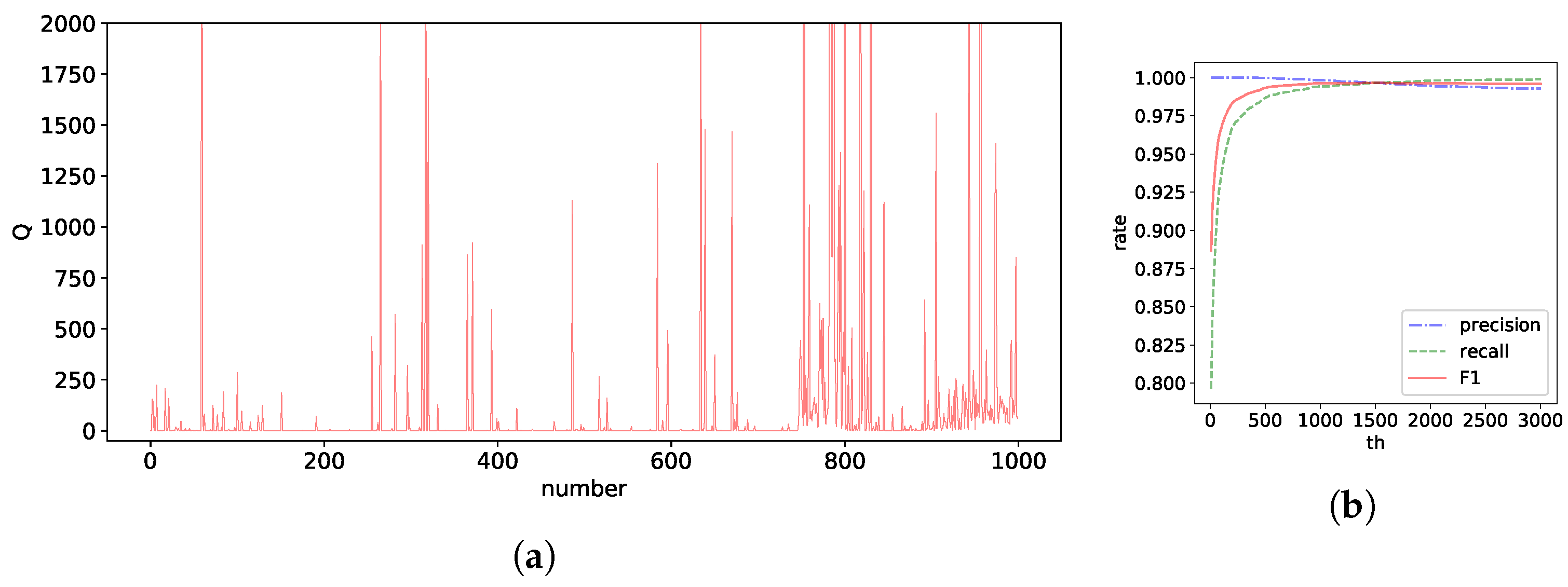 Drones 06 00344 g006