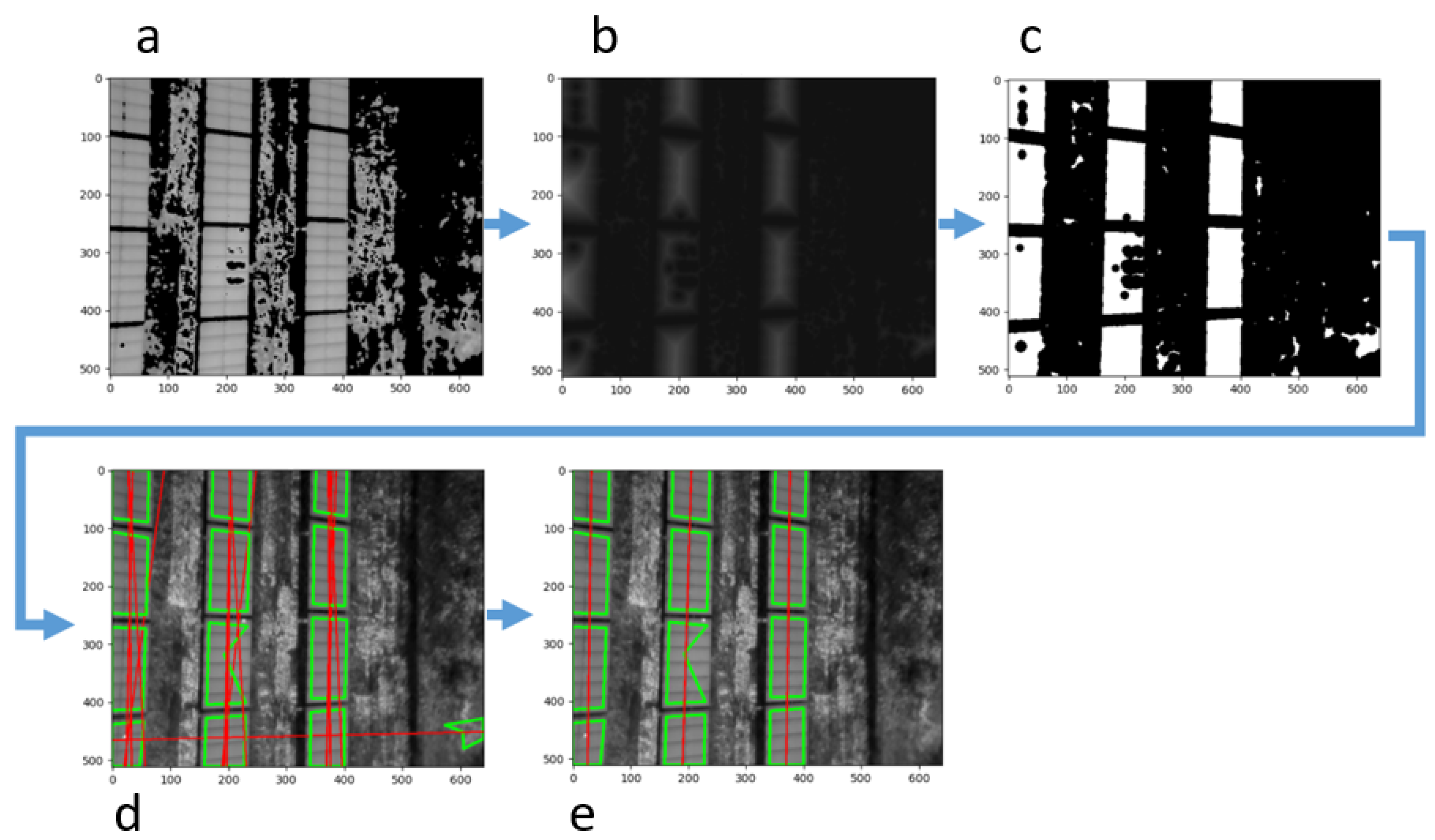 Drones 06 00347 g004 Drones 06 00347 g004
