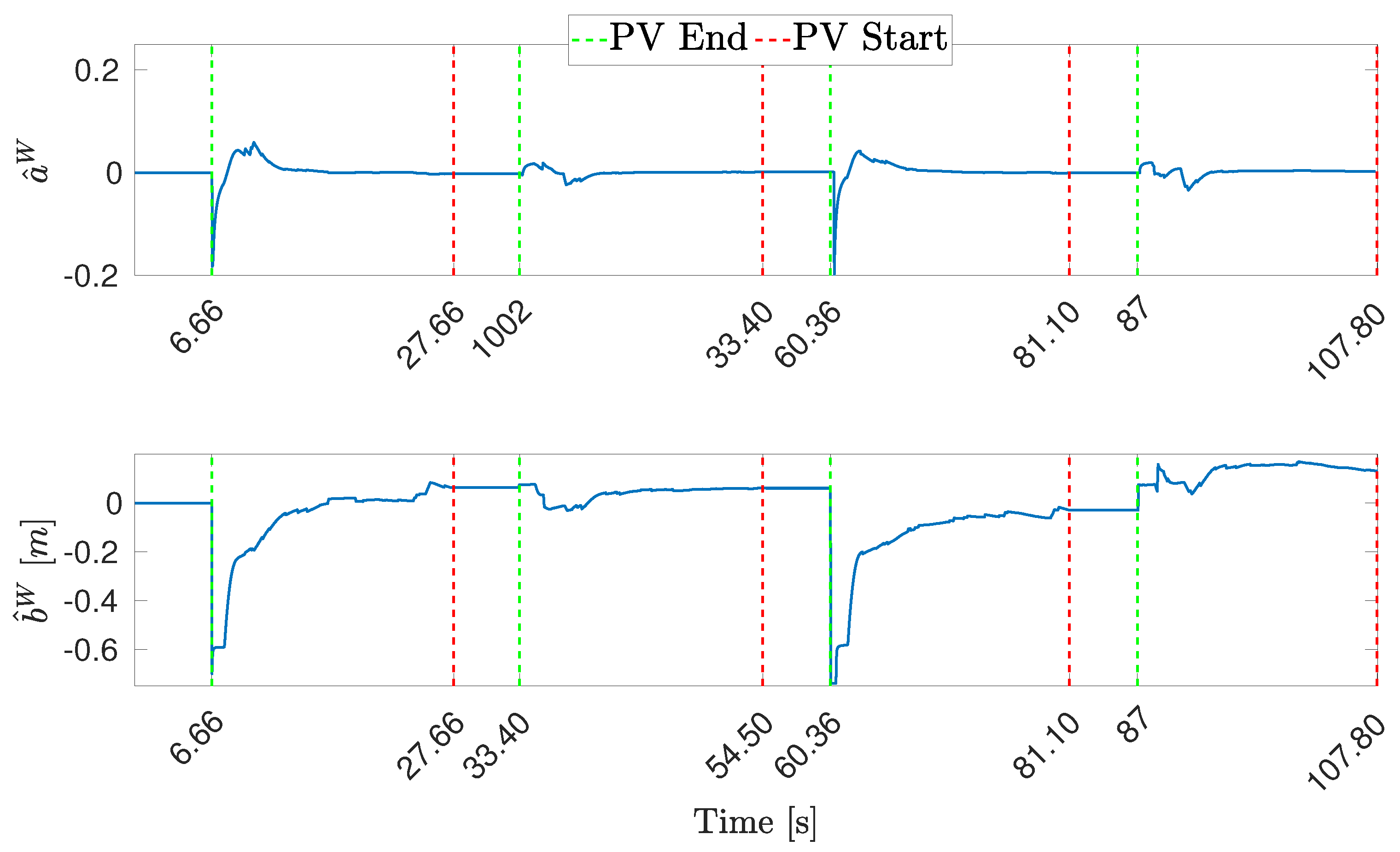 Drones 06 00347 g019 Drones 06 00347 g019