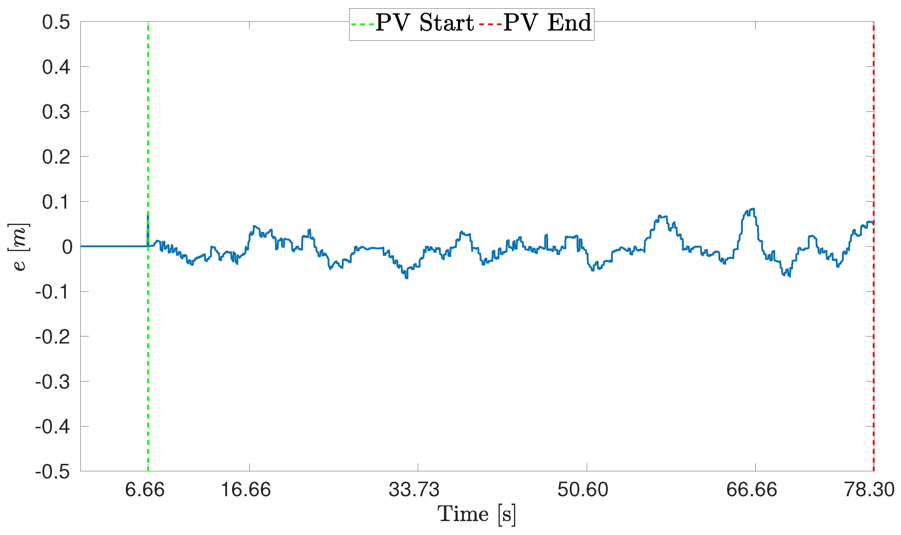 Drones 06 00347 g026 Drones 06 00347 g026