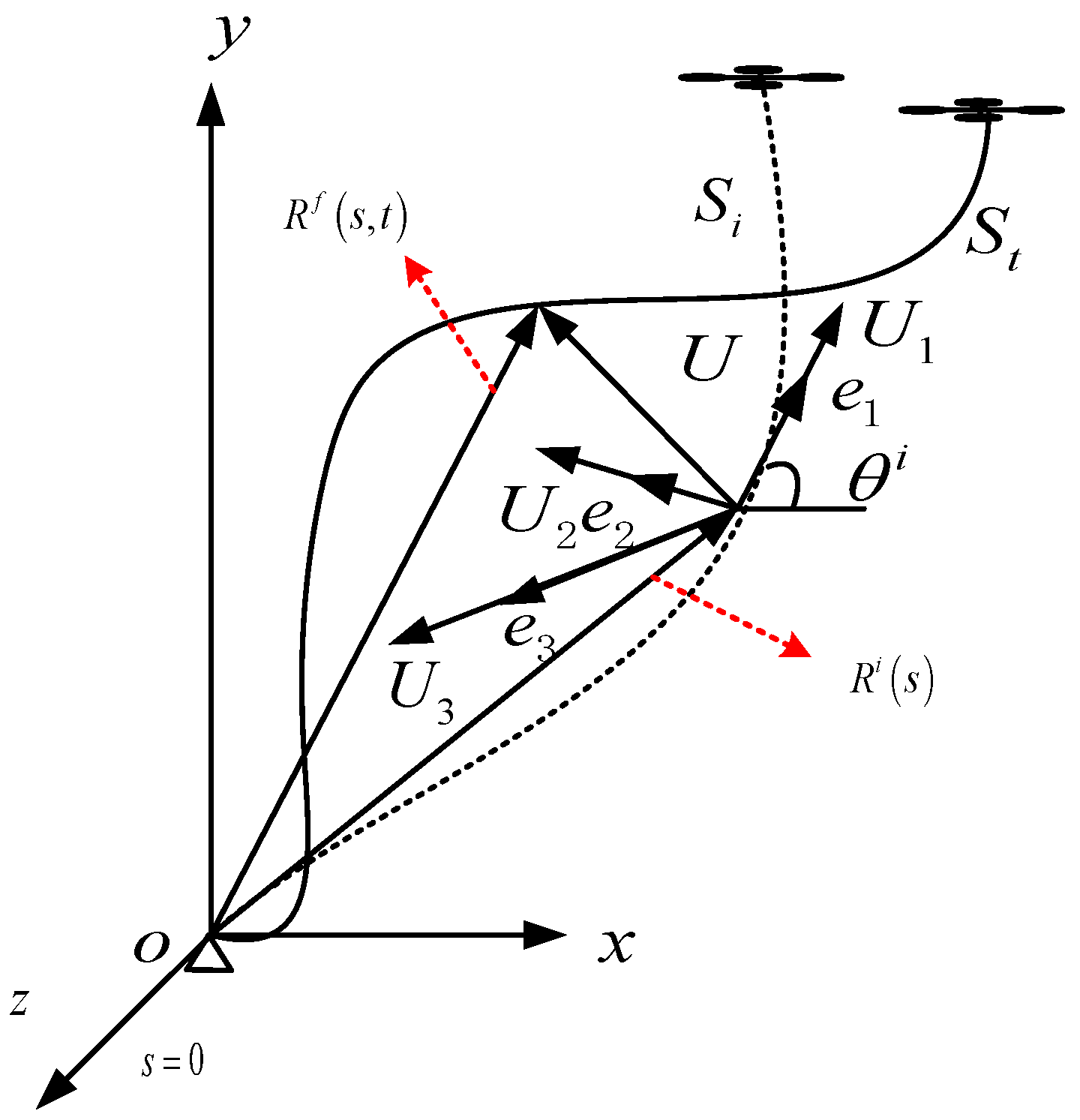 Drones 06 00349 g001