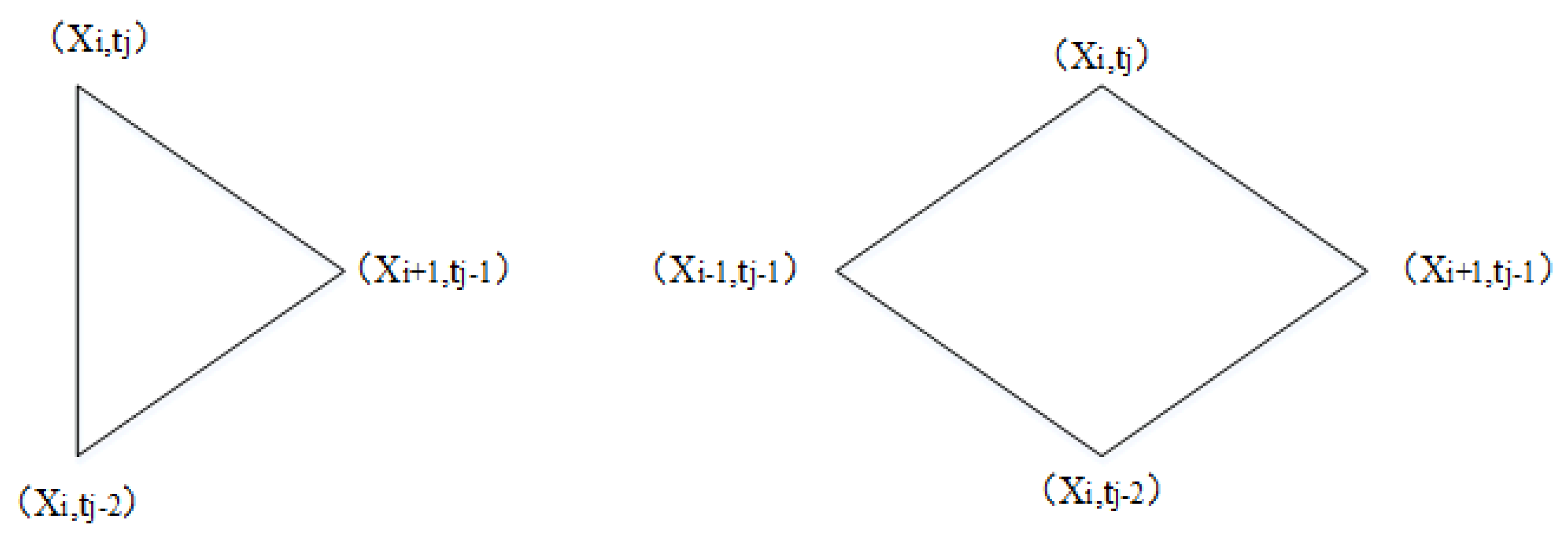 Drones 06 00349 g003