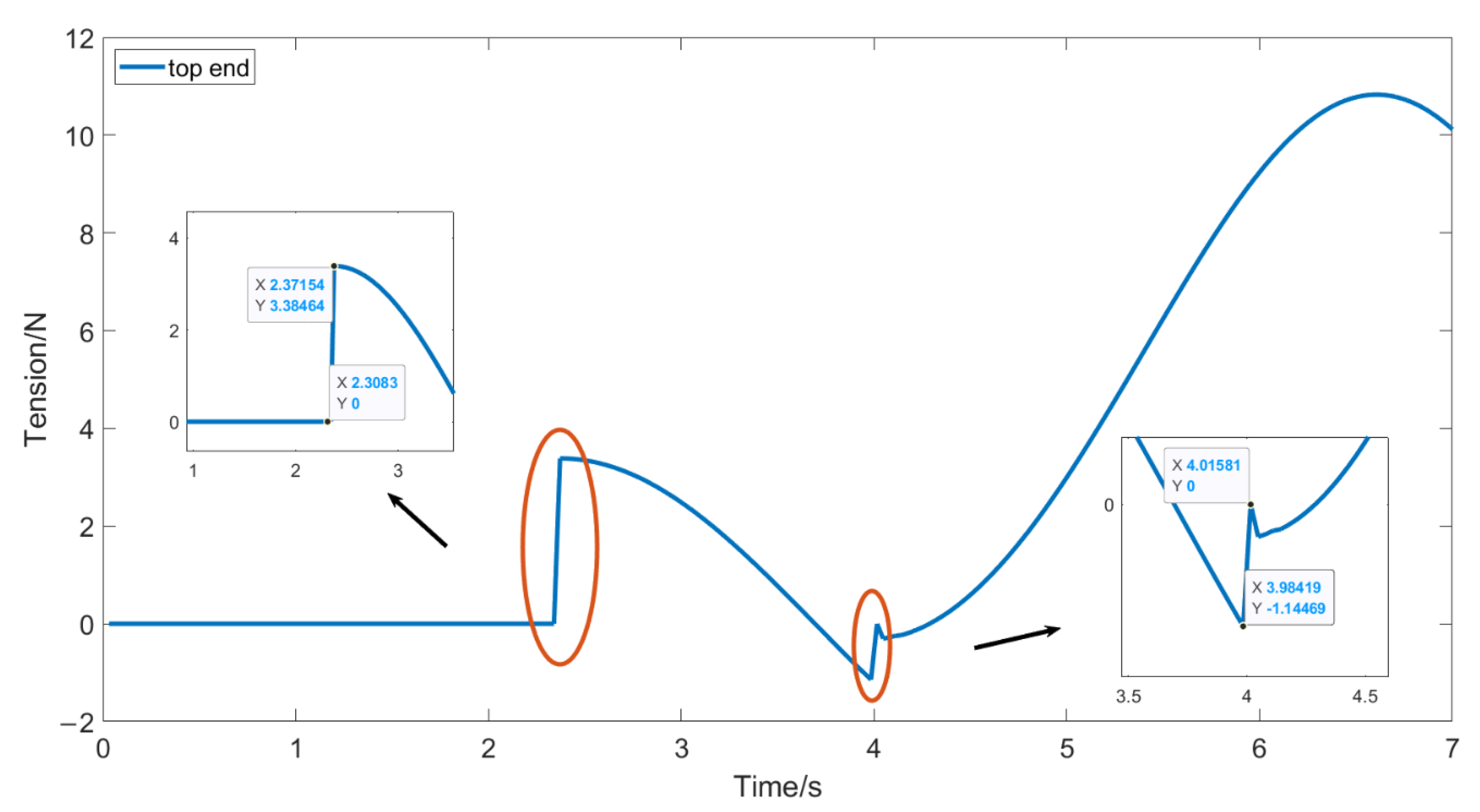 Drones 06 00349 g007