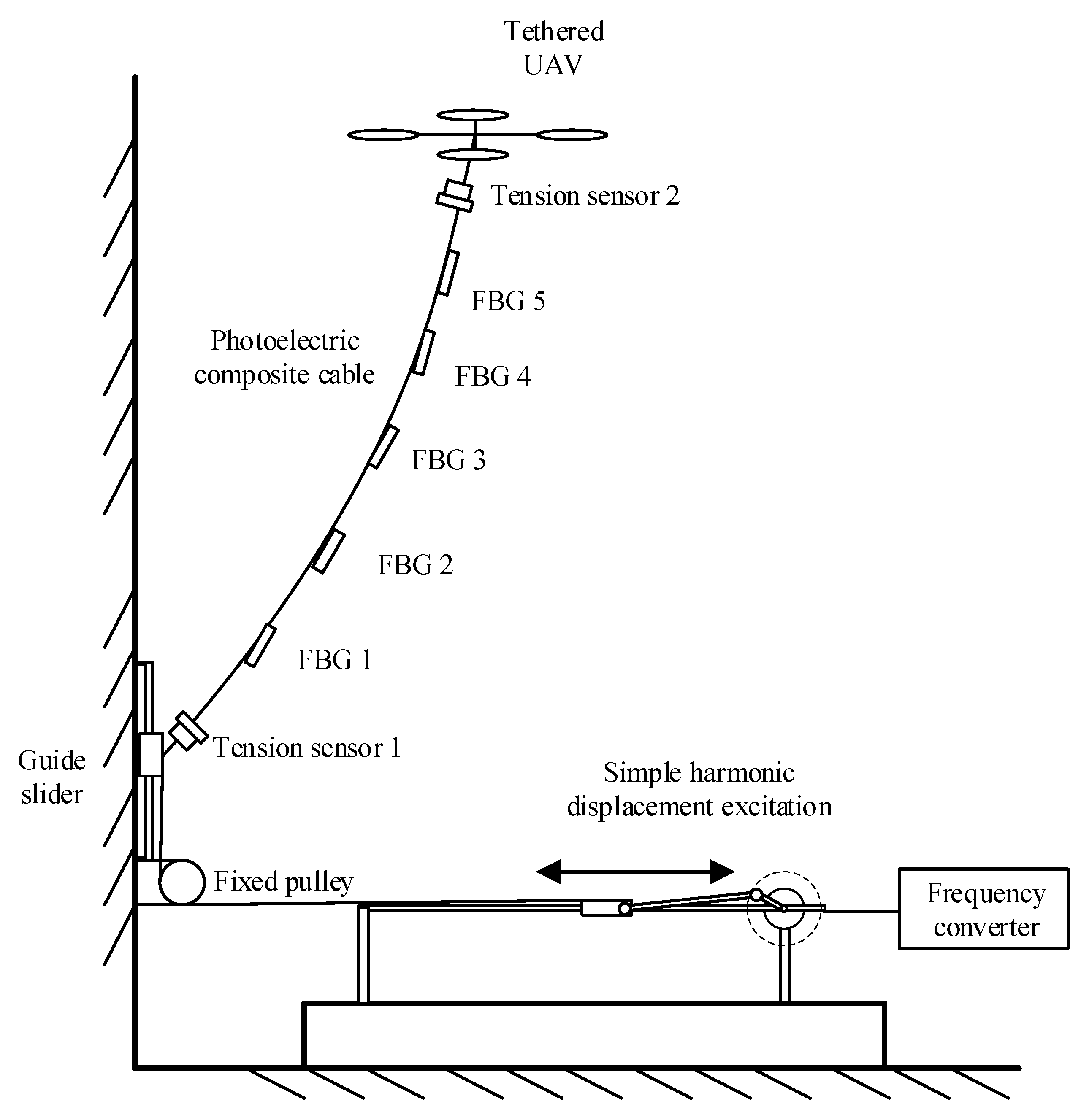 Drones 06 00349 g012