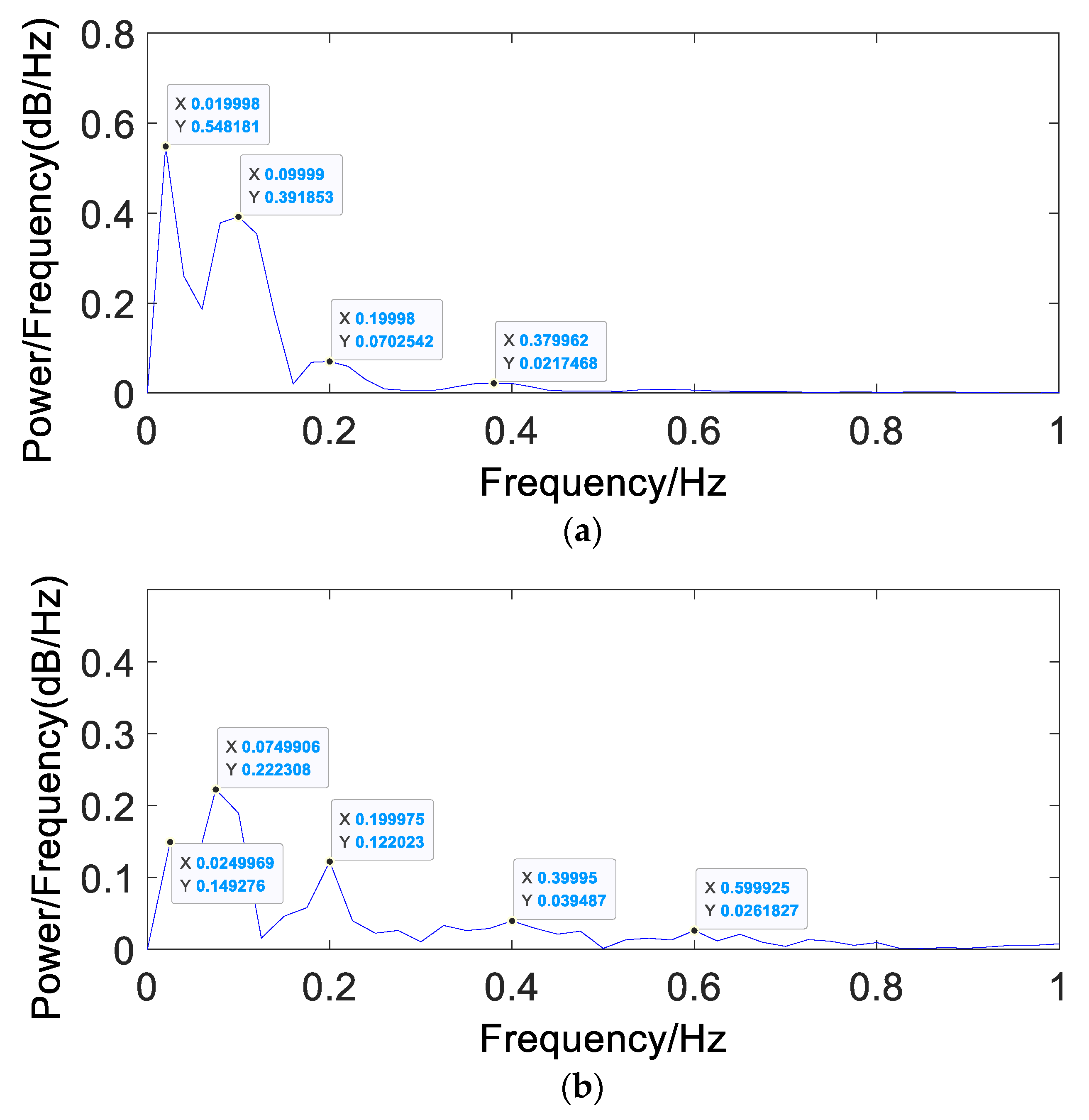 Drones 06 00349 g016a