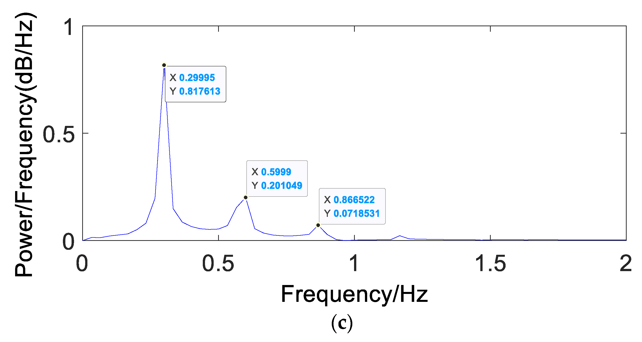 Drones 06 00349 g016b