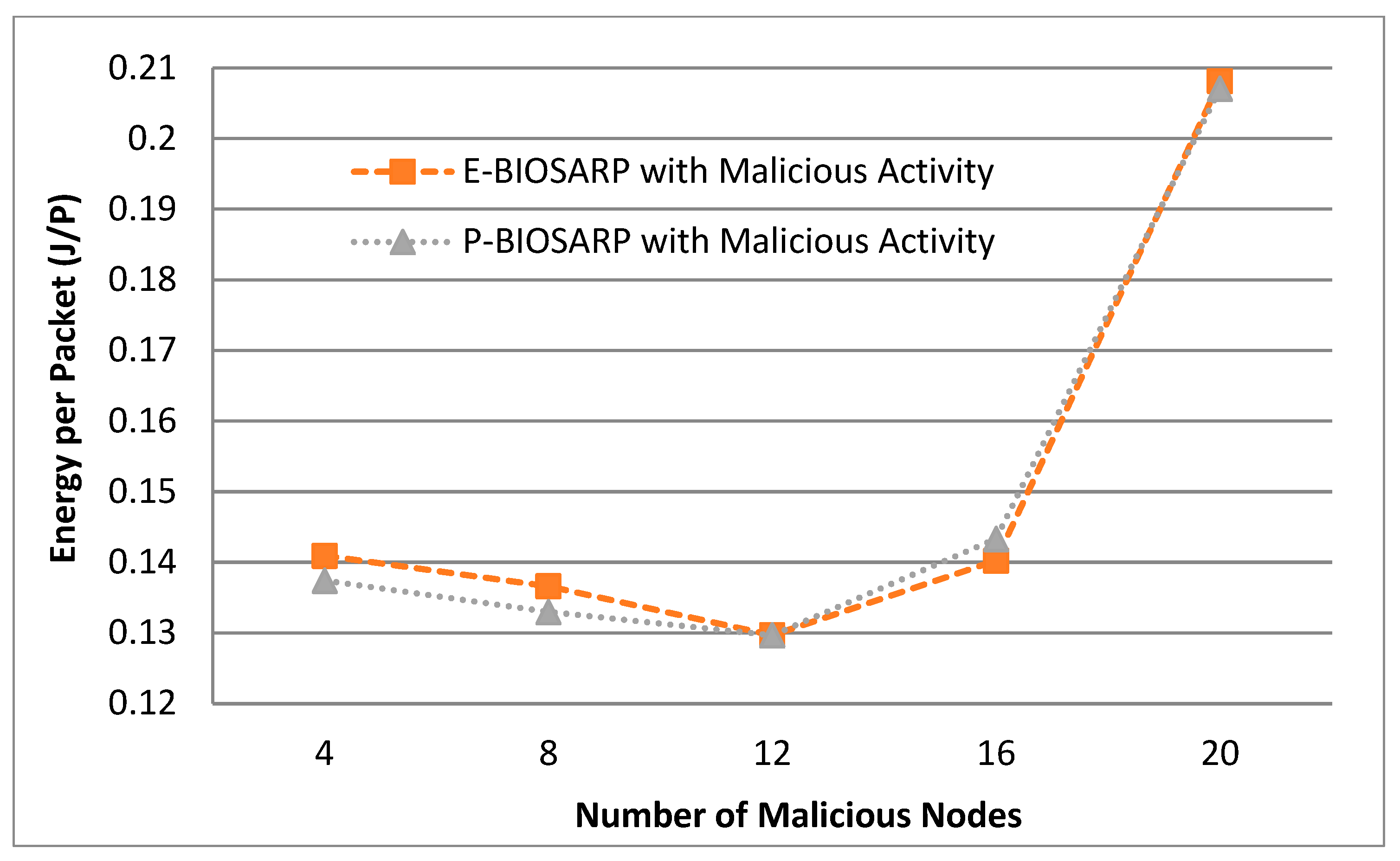 Drones 06 00351 g009