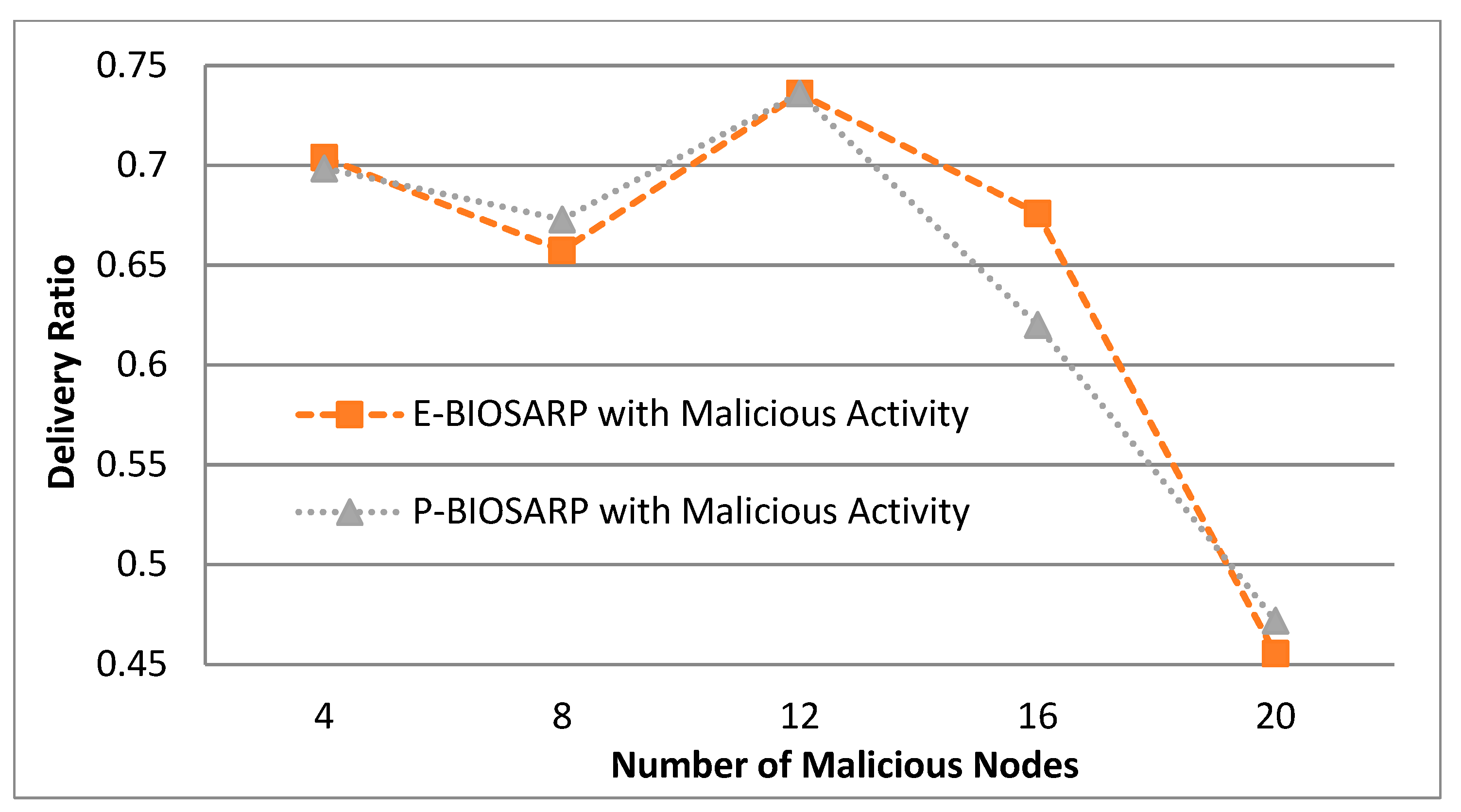Drones 06 00351 g010