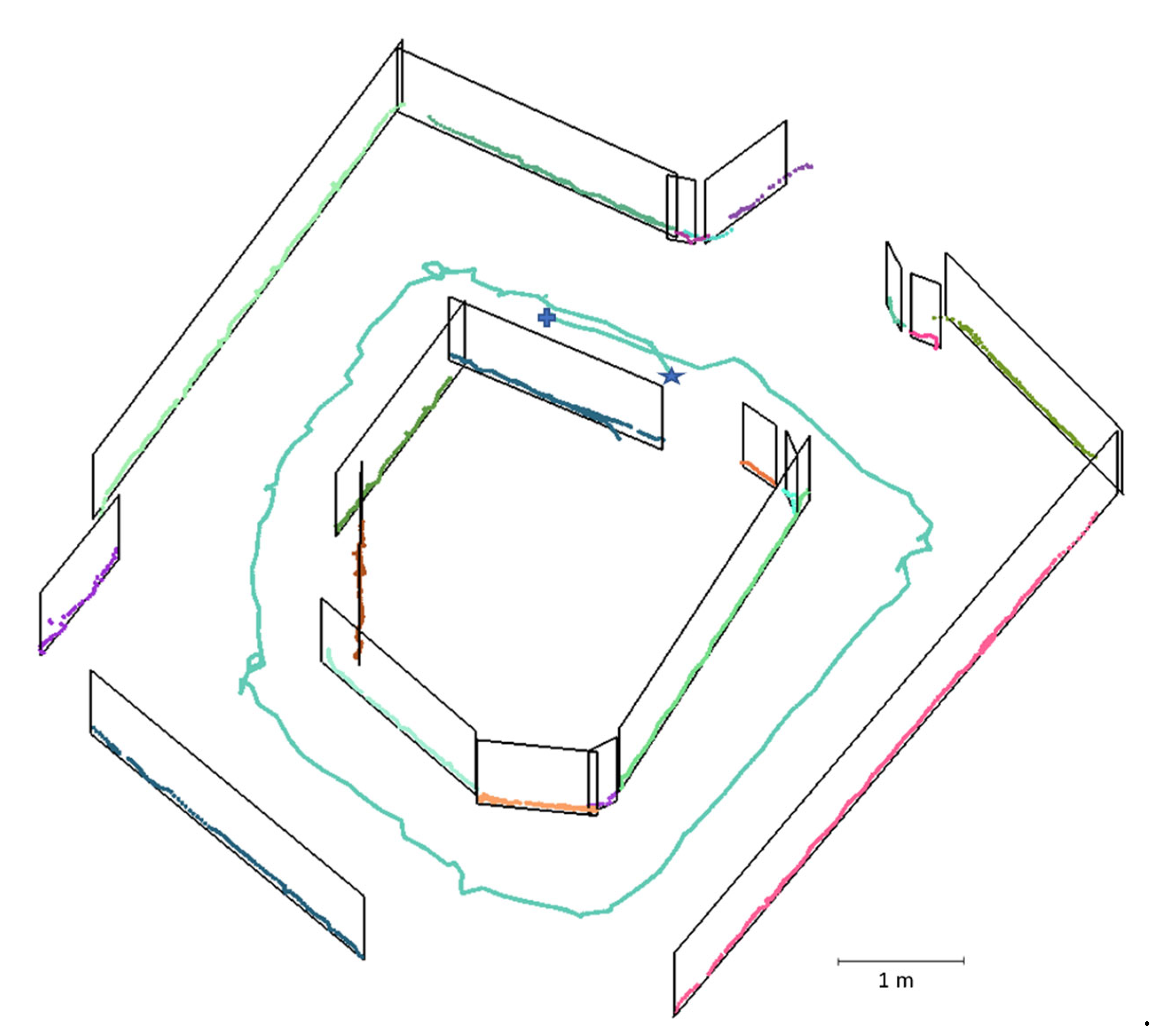 Drones 06 00352 g006