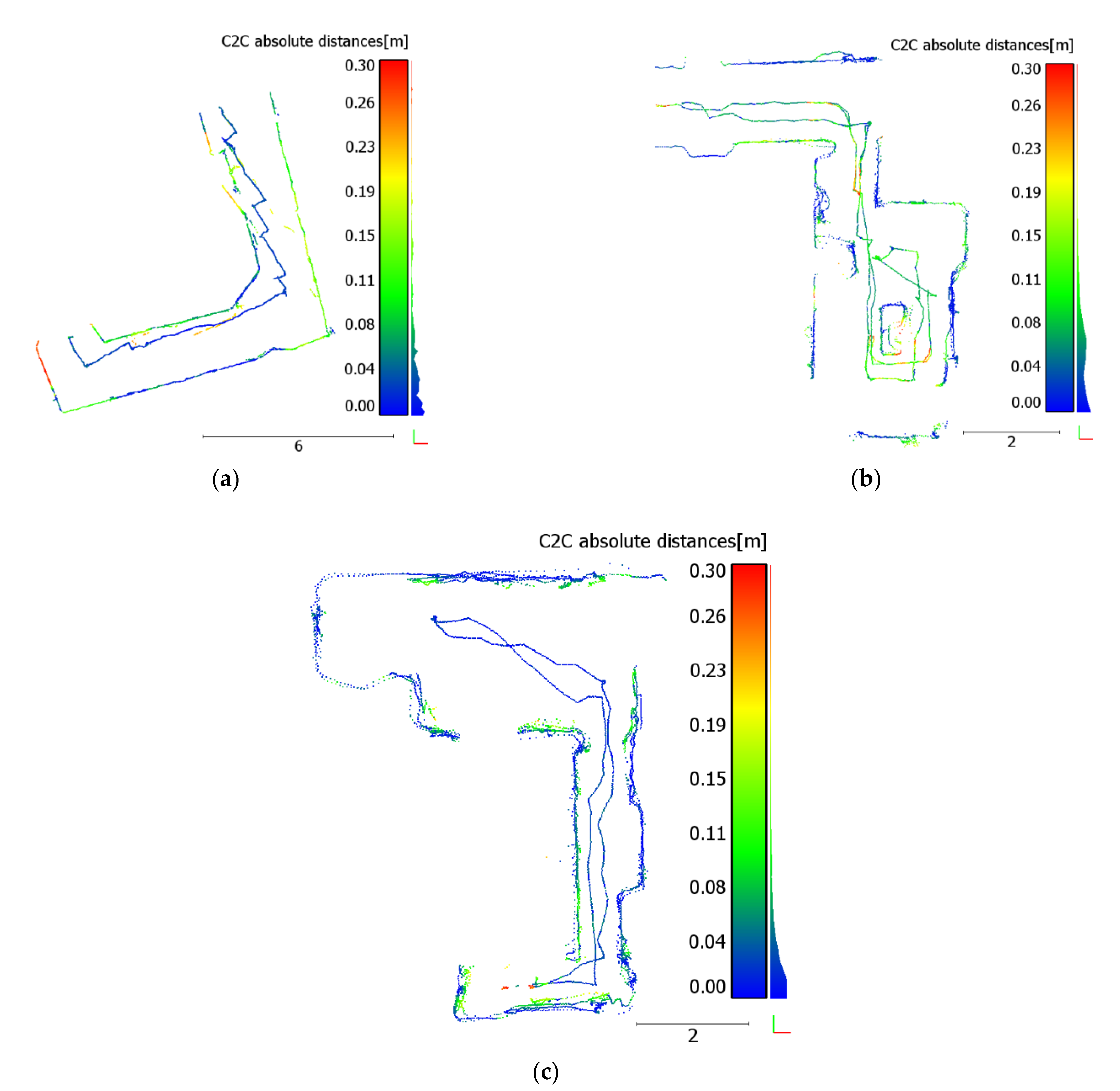 Drones 06 00352 g013