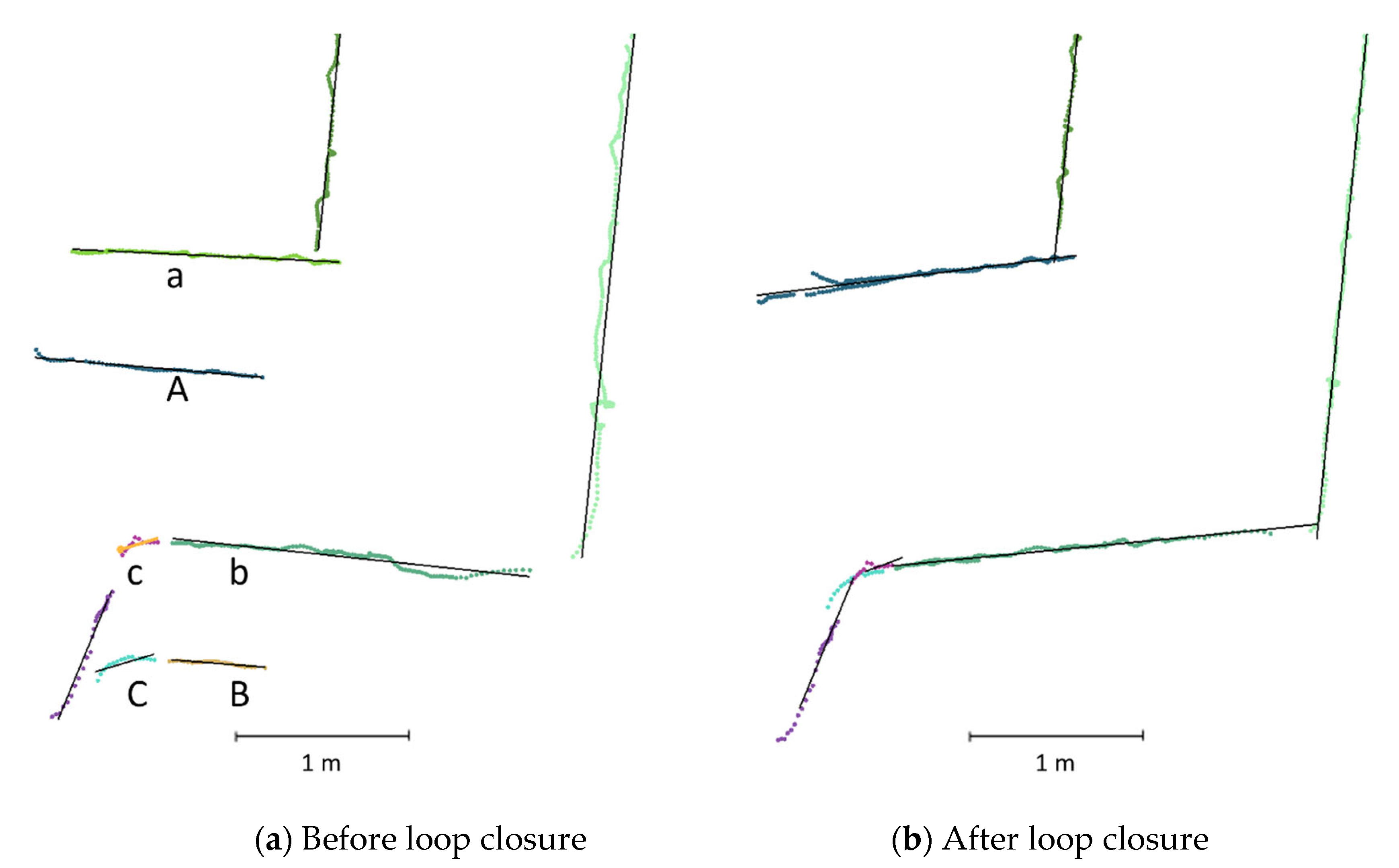 Drones 06 00352 g014