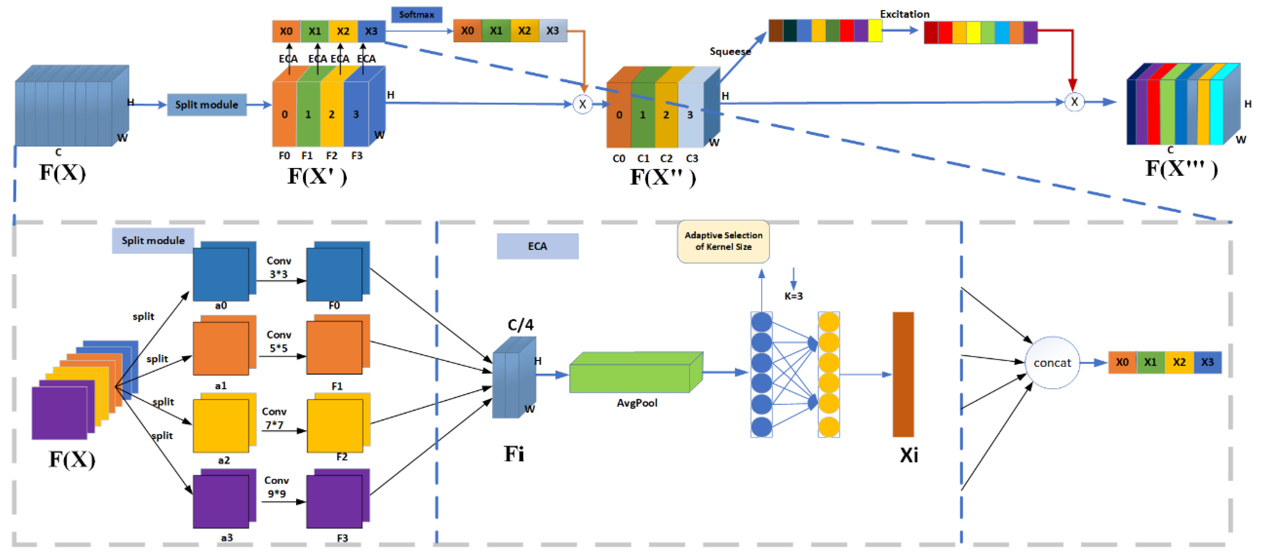 Drones 06 00353 g003 Drones 06 00353 g003