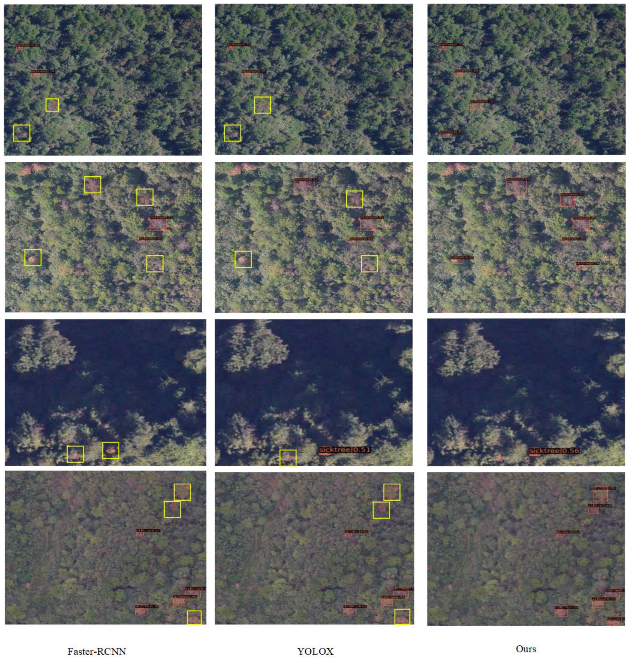 Drones 06 00353 g005 Drones 06 00353 g005