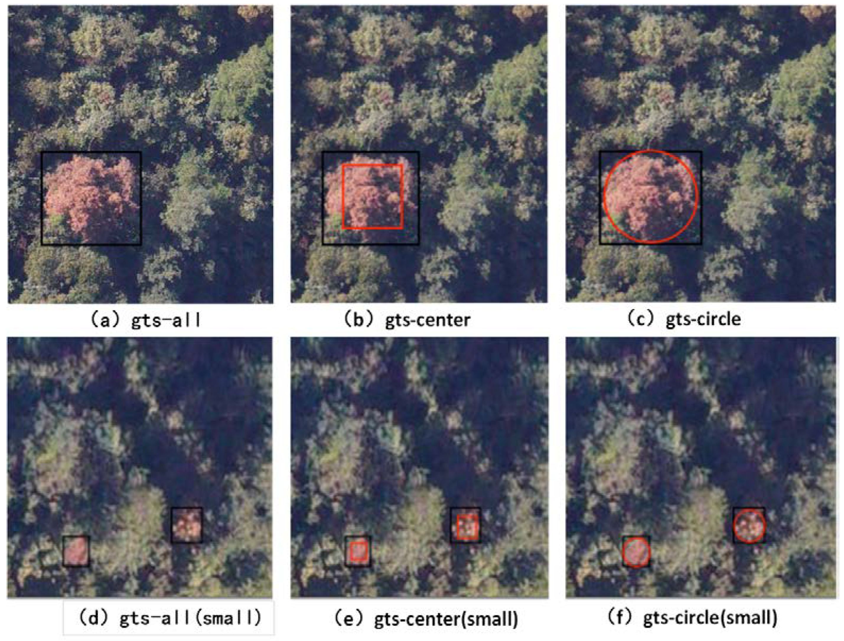 Drones 06 00353 g006 Drones 06 00353 g006