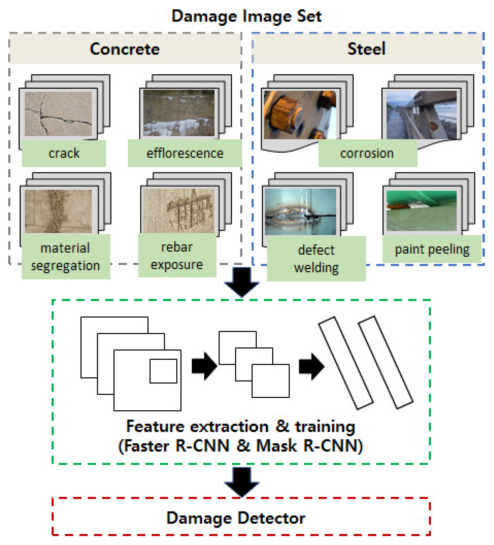 Drones 06 00355 g004
