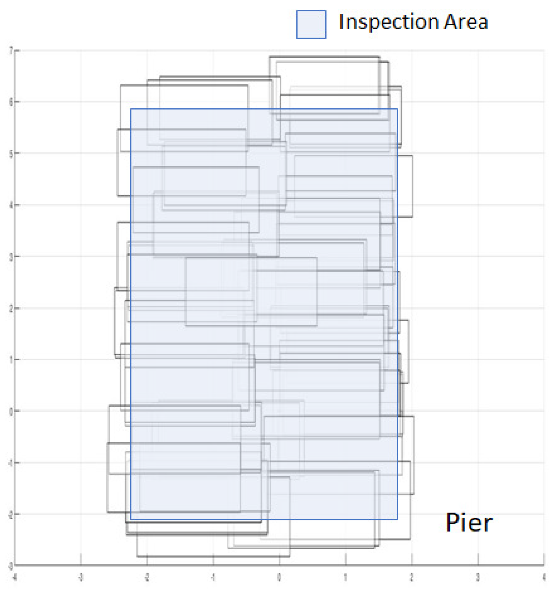 Drones 06 00355 g010