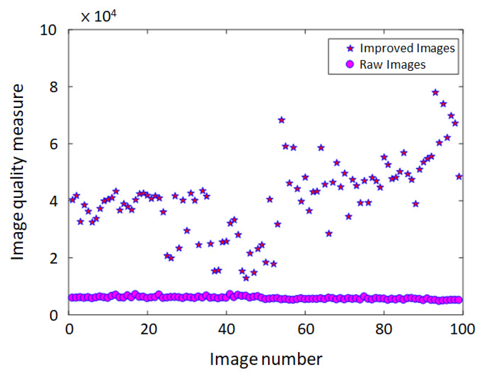 Drones 06 00355 g011