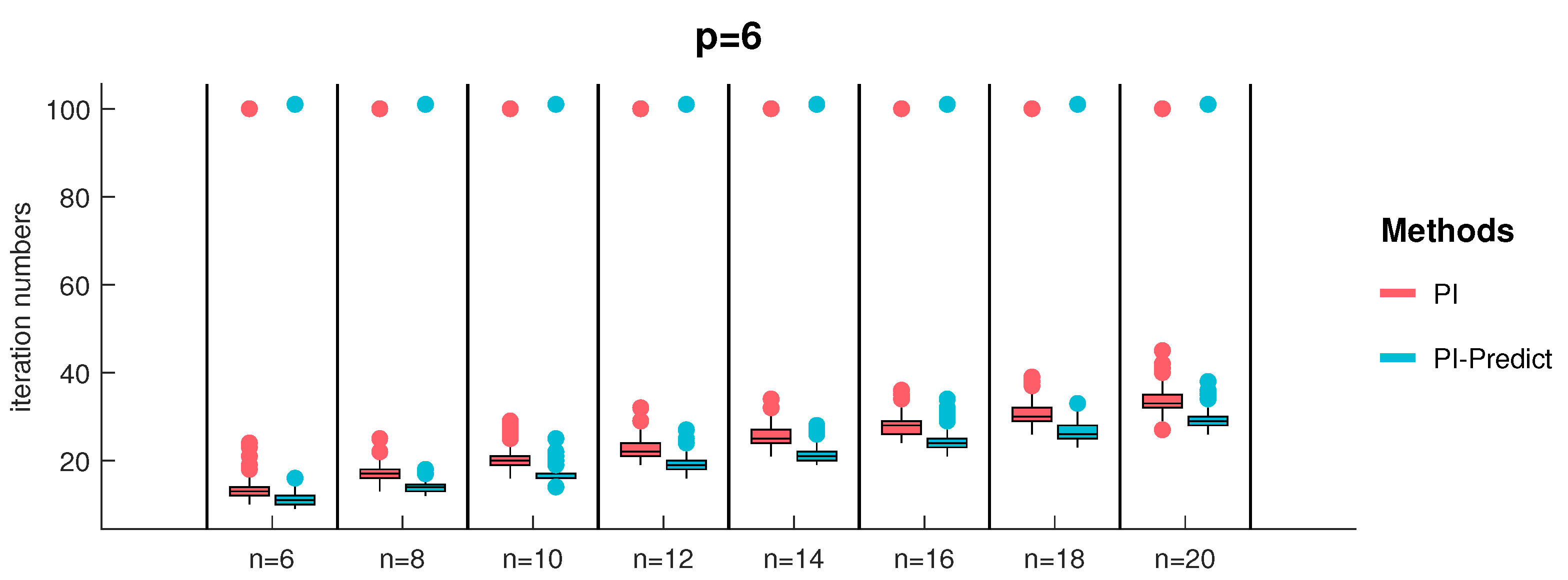Drones 06 00356 g008