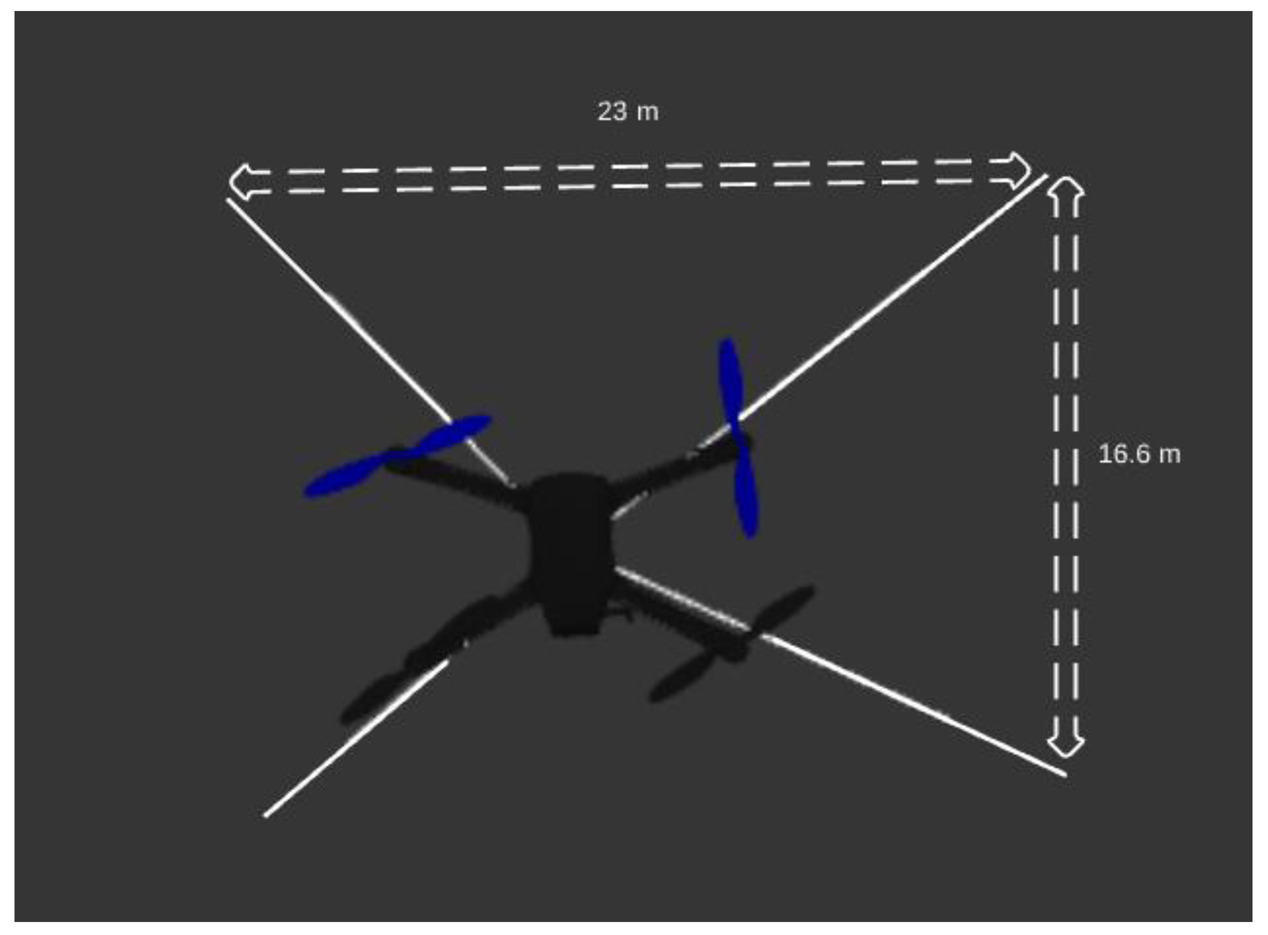 Drones 06 00357 g002
