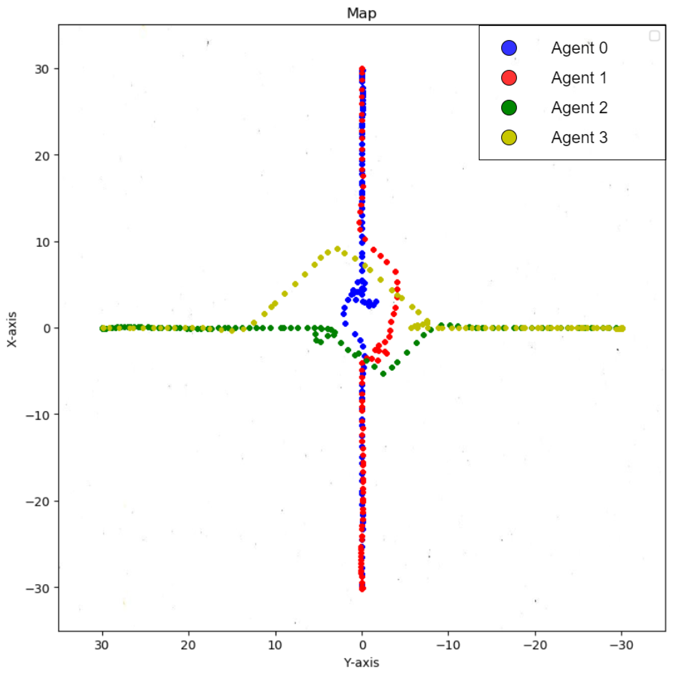 Drones 06 00357 g008