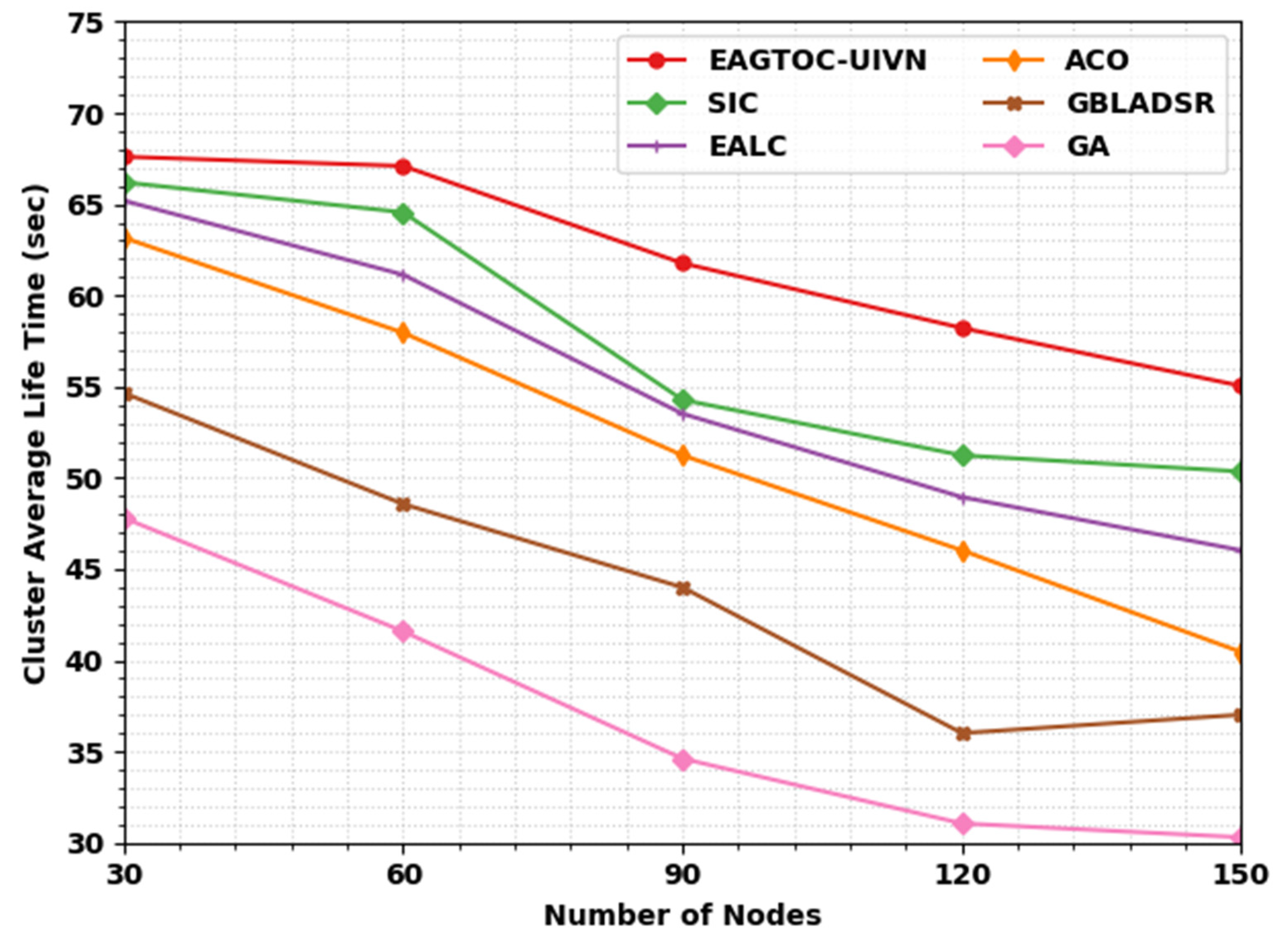 Drones 06 00358 g007