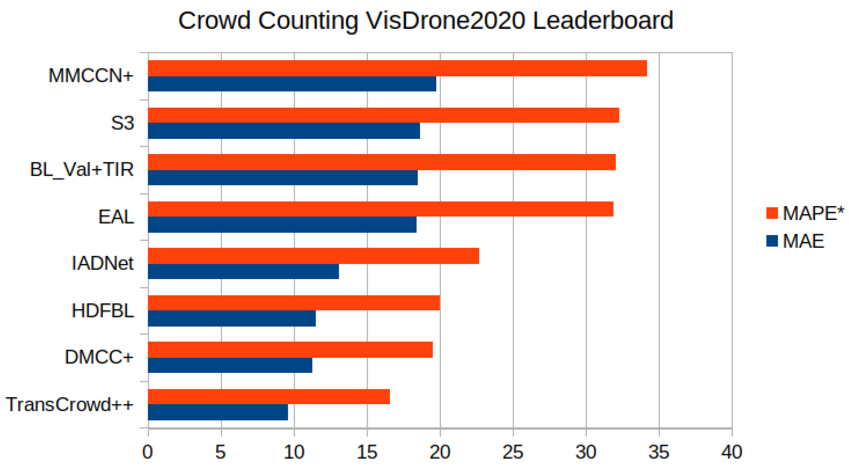 Drones 06 00359 g002