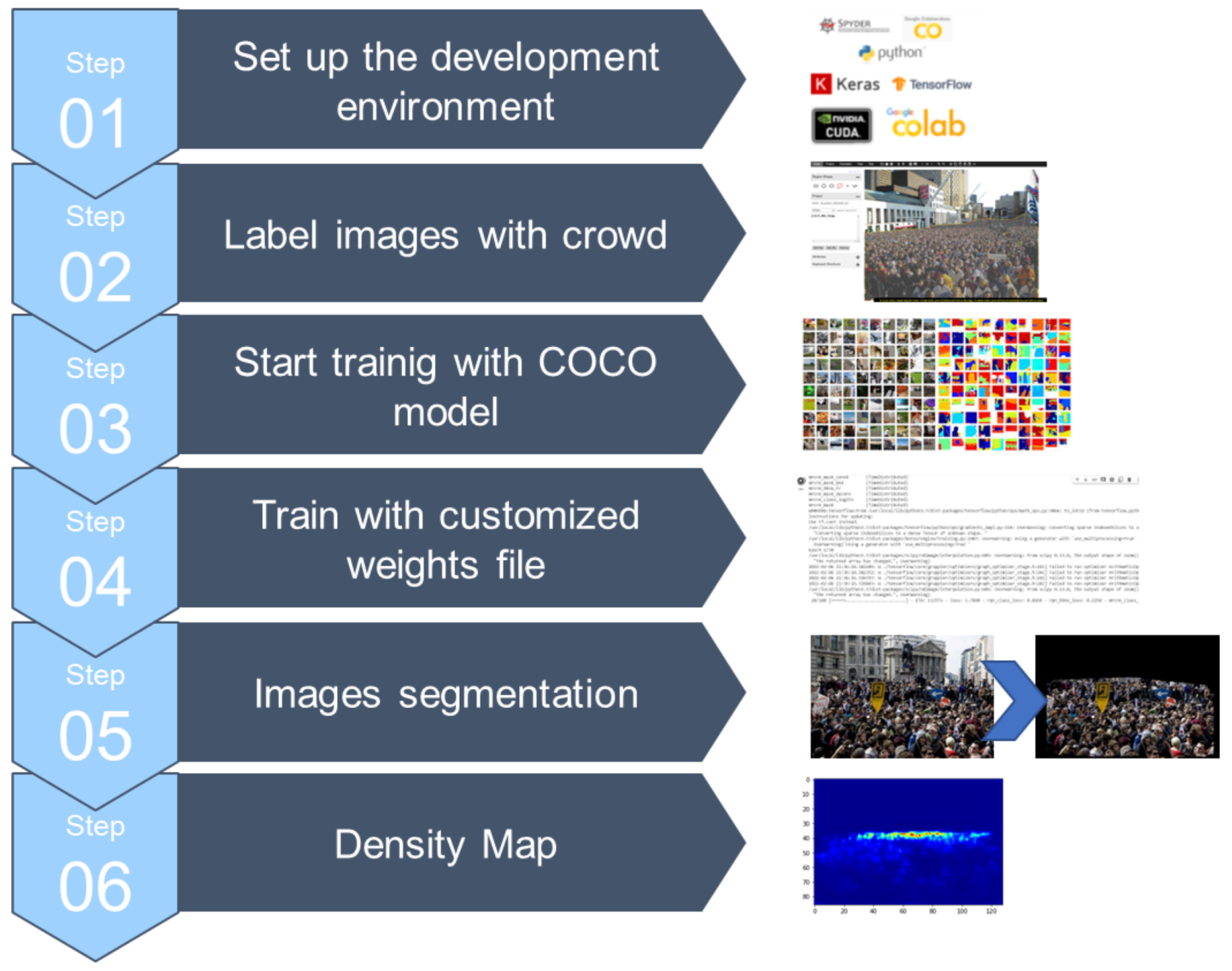 Drones 06 00359 g007