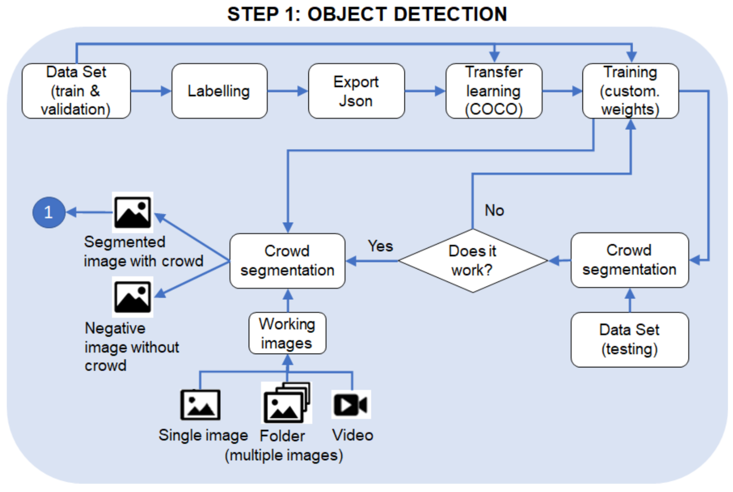 Drones 06 00359 g008