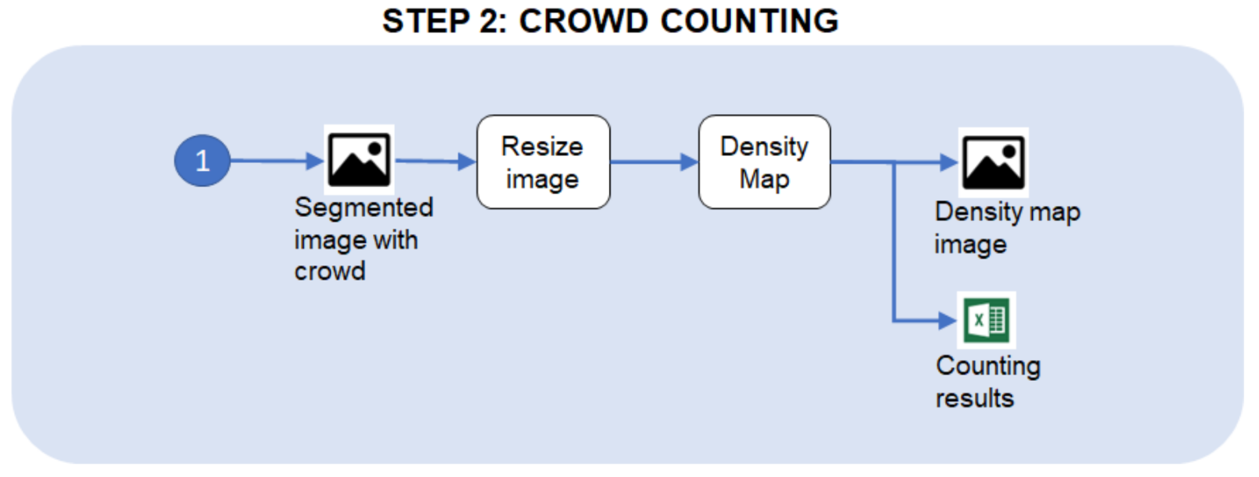 Drones 06 00359 g009