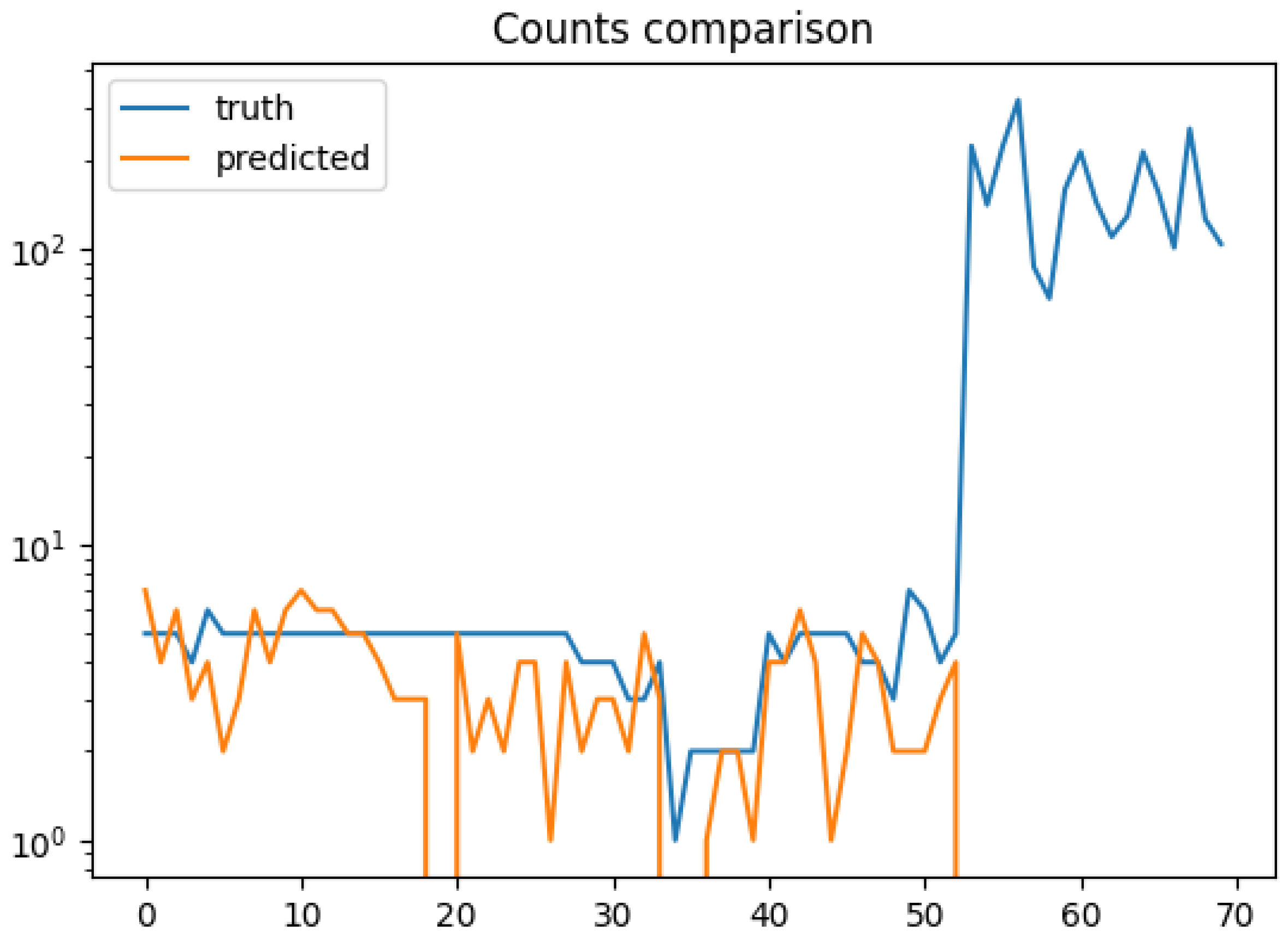Drones 06 00359 g011