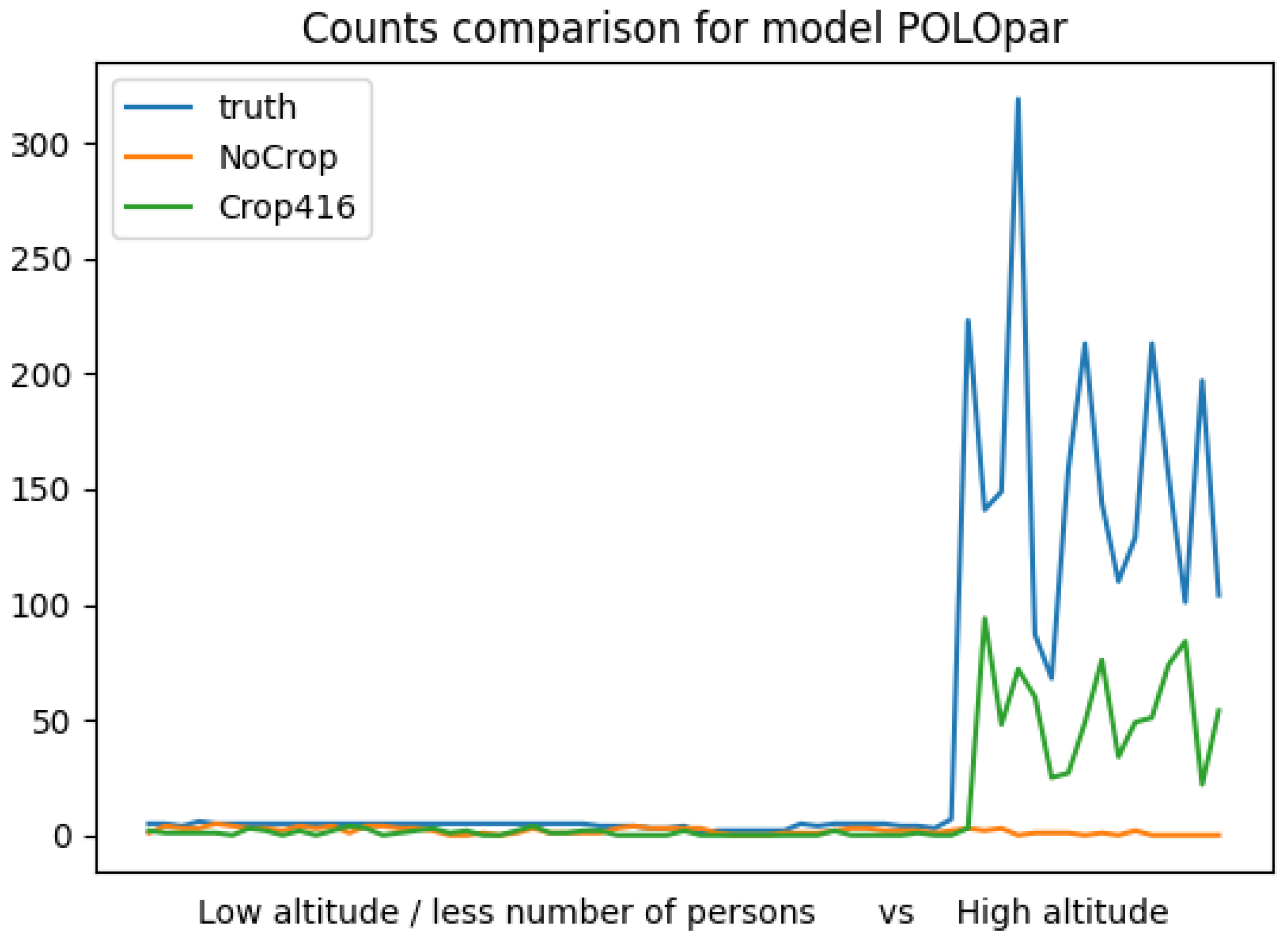 Drones 06 00359 g016