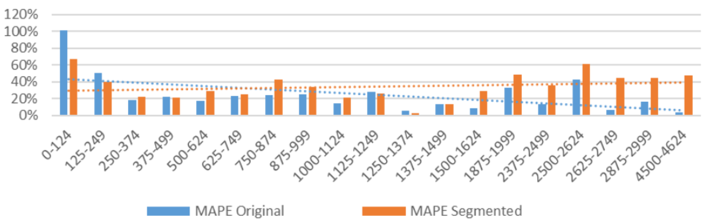 Drones 06 00359 g020