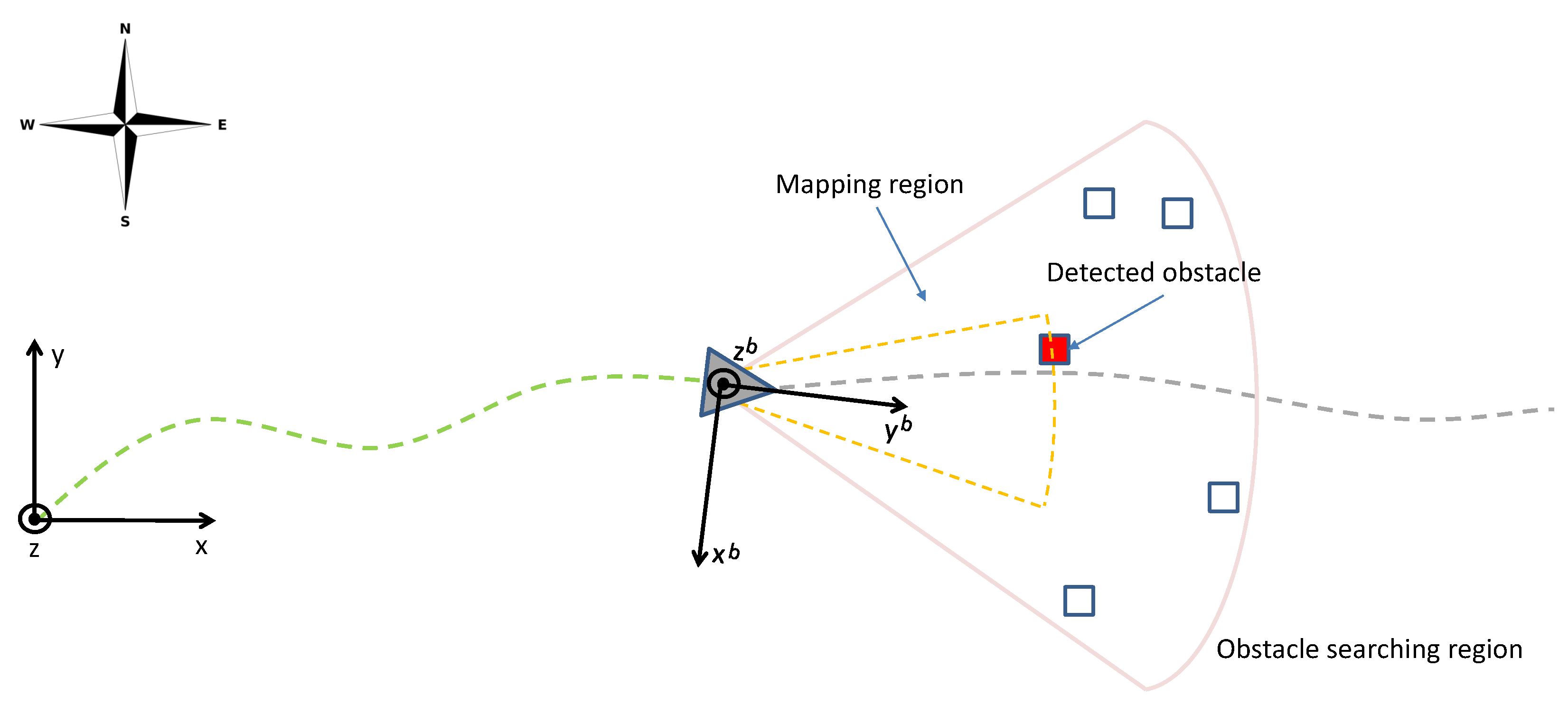 Drones 06 00361 g007