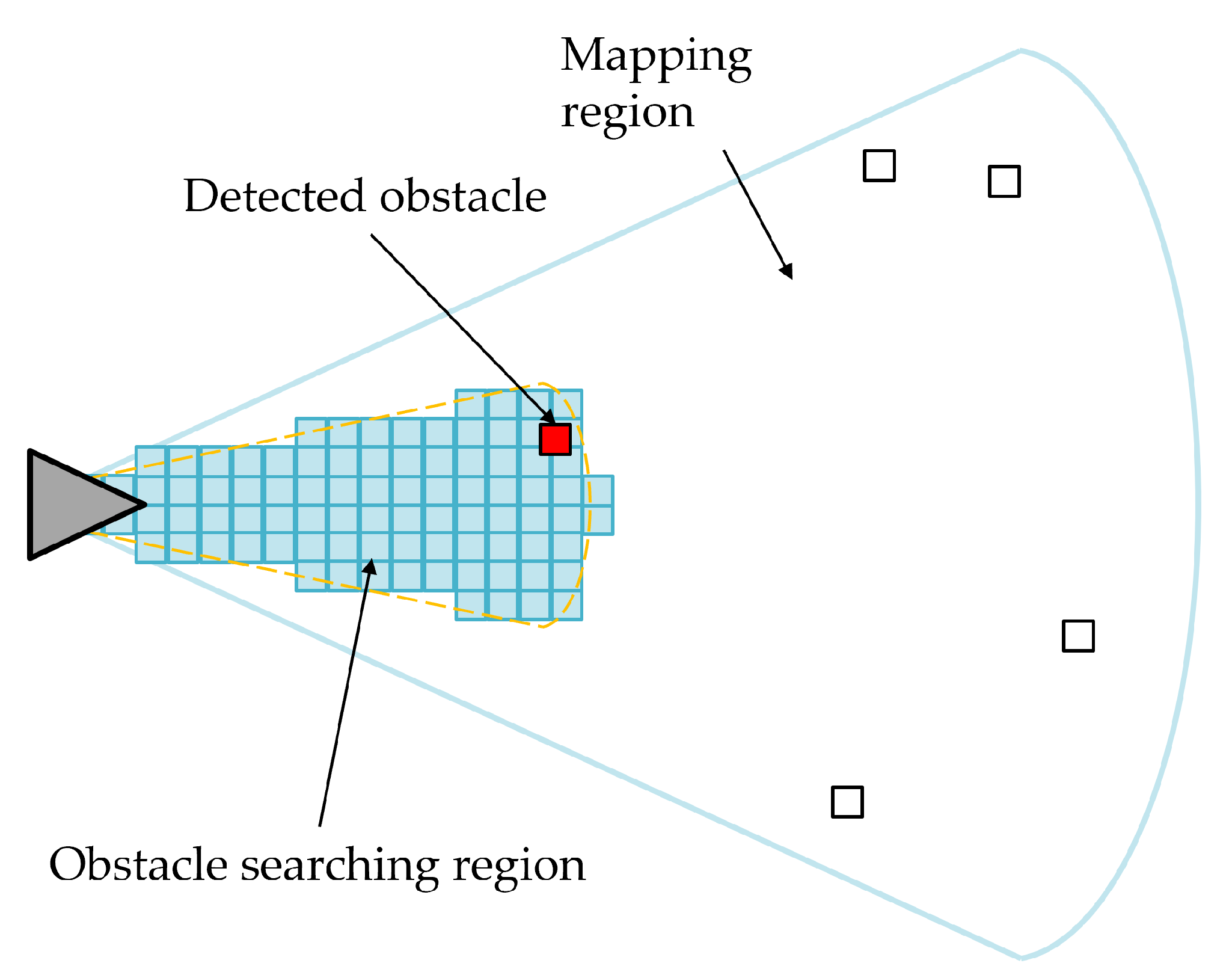 Drones 06 00361 g008