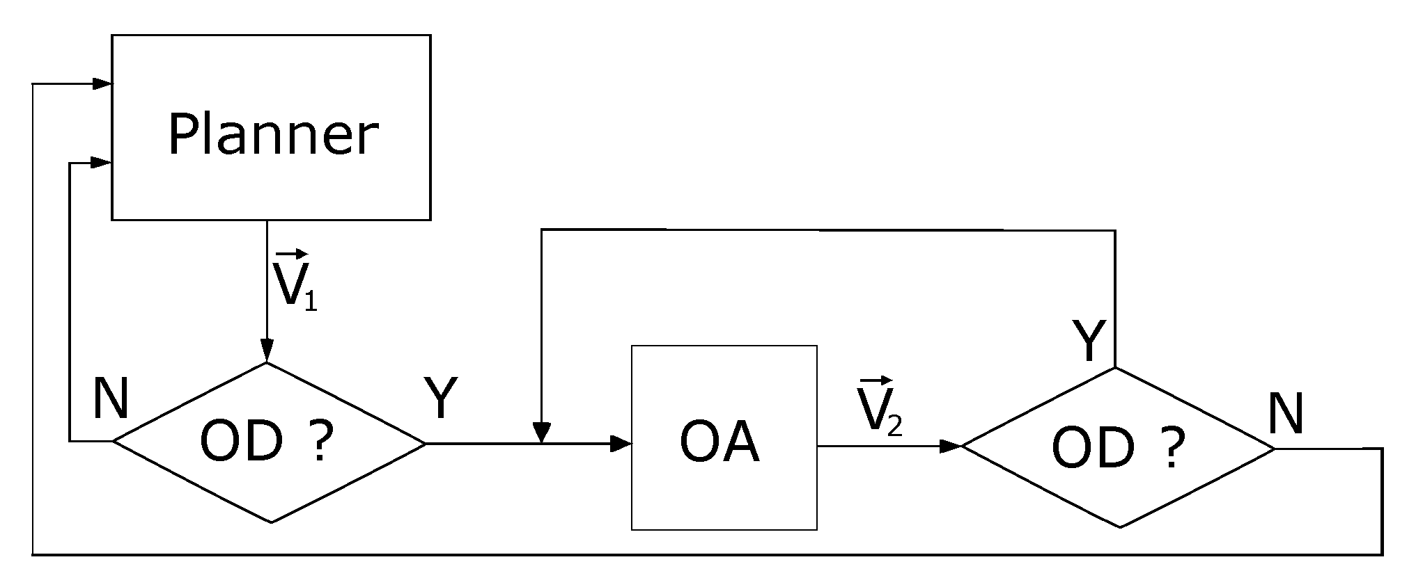 Drones 06 00361 g009