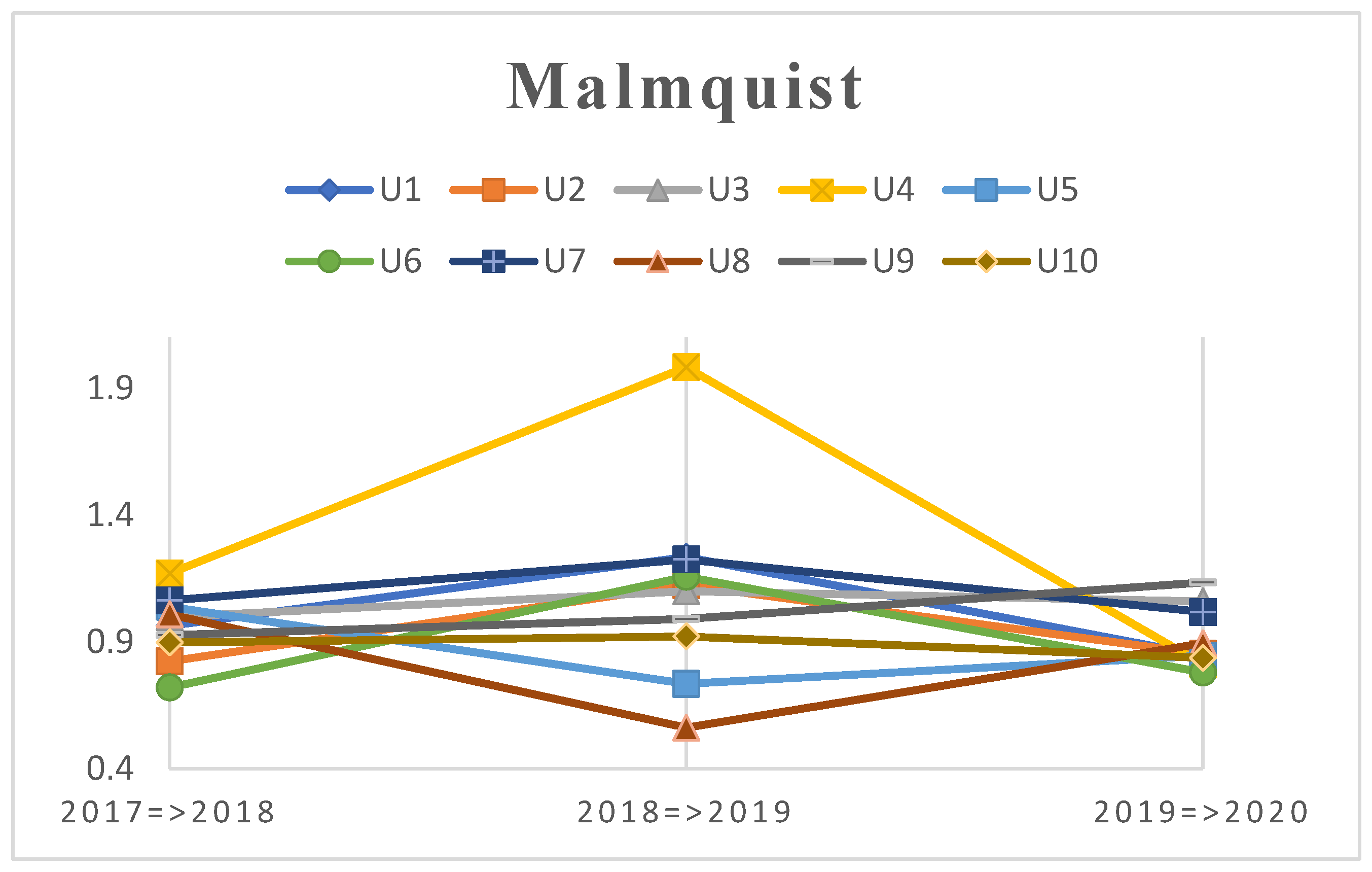 Drones 06 00363 g004