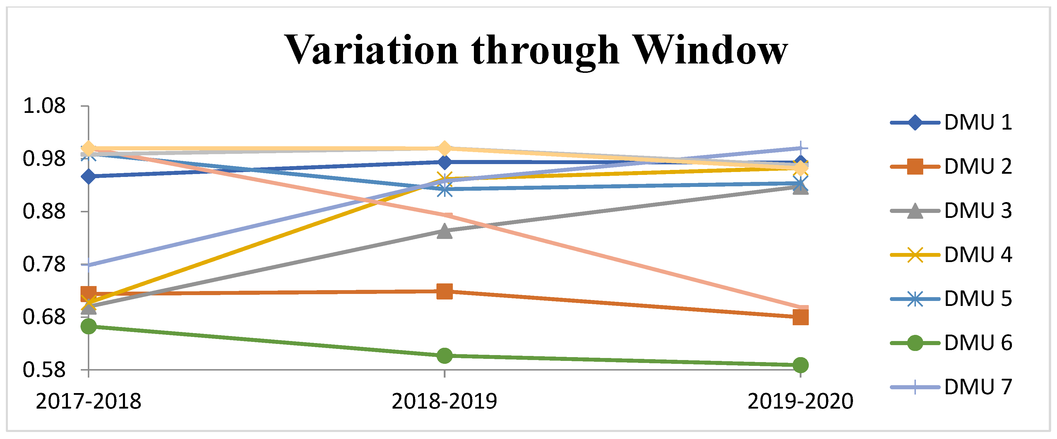 Drones 06 00363 g005
