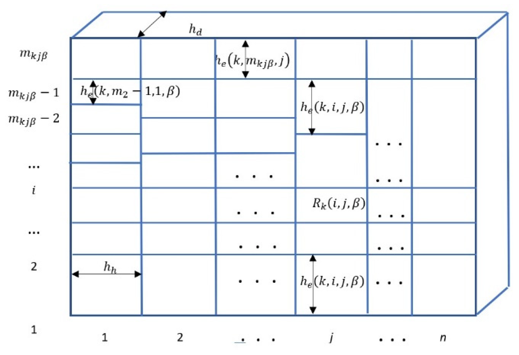 Drones 06 00364 g004
