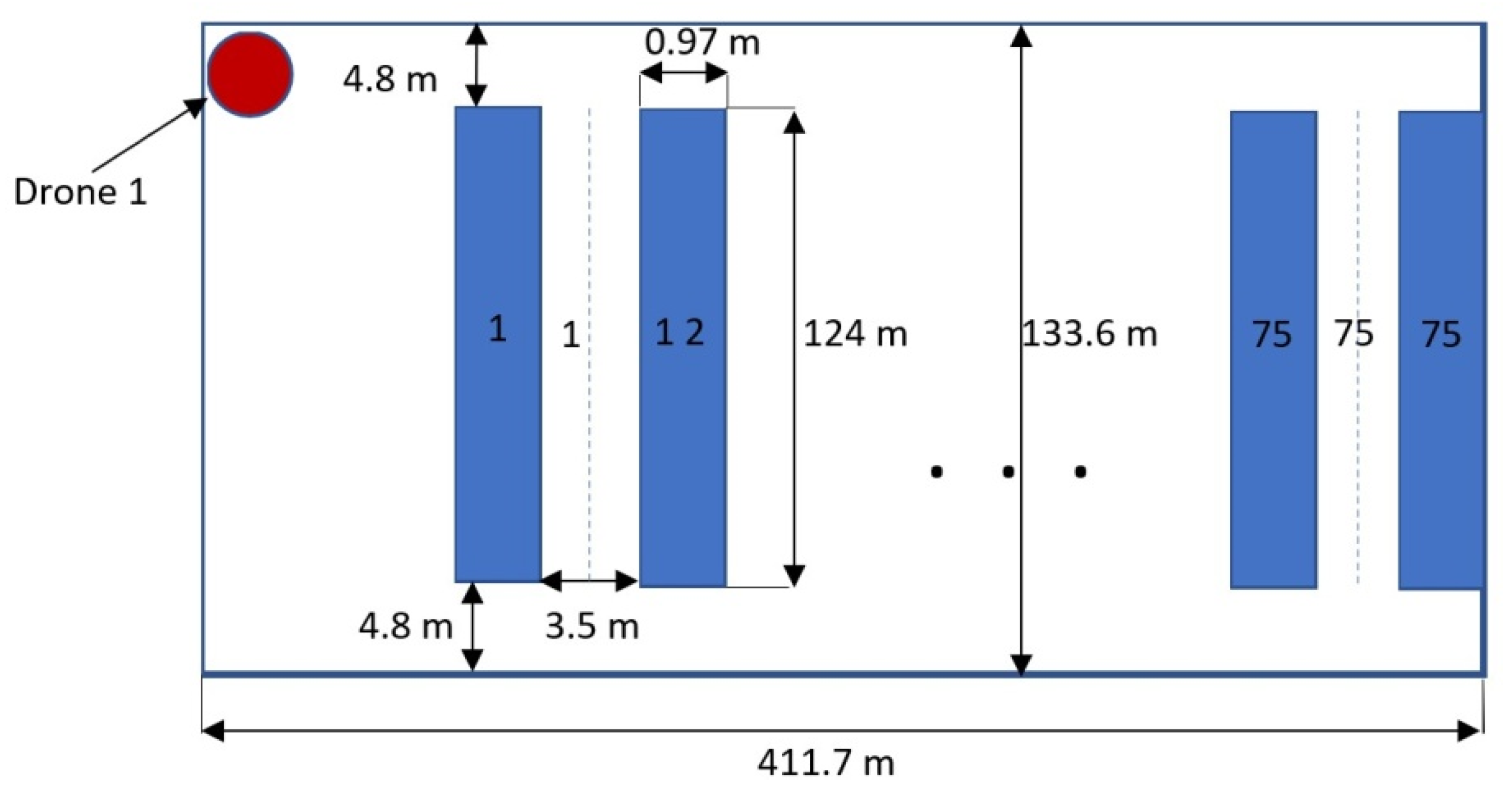 Drones 06 00364 g011