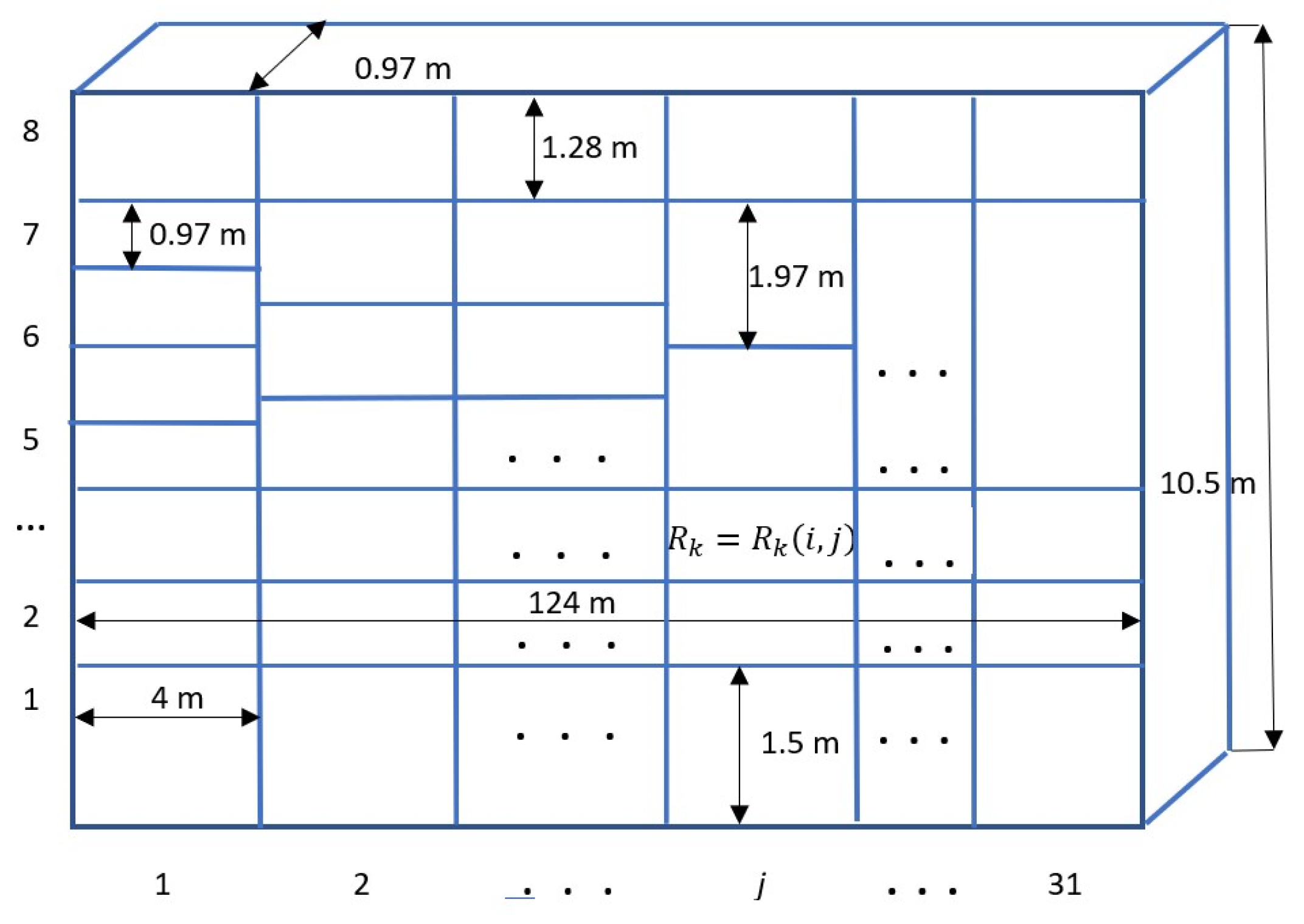 Drones 06 00364 g012