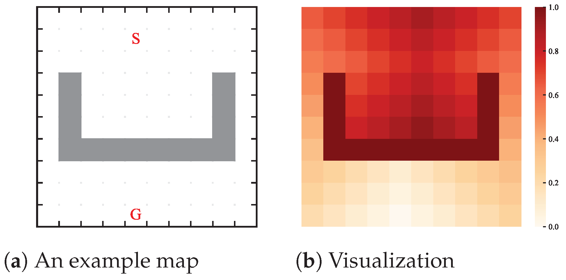 Drones 06 00365 g003