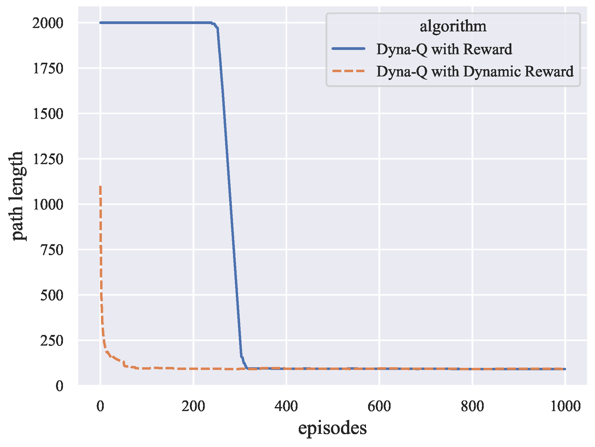 Drones 06 00365 g004