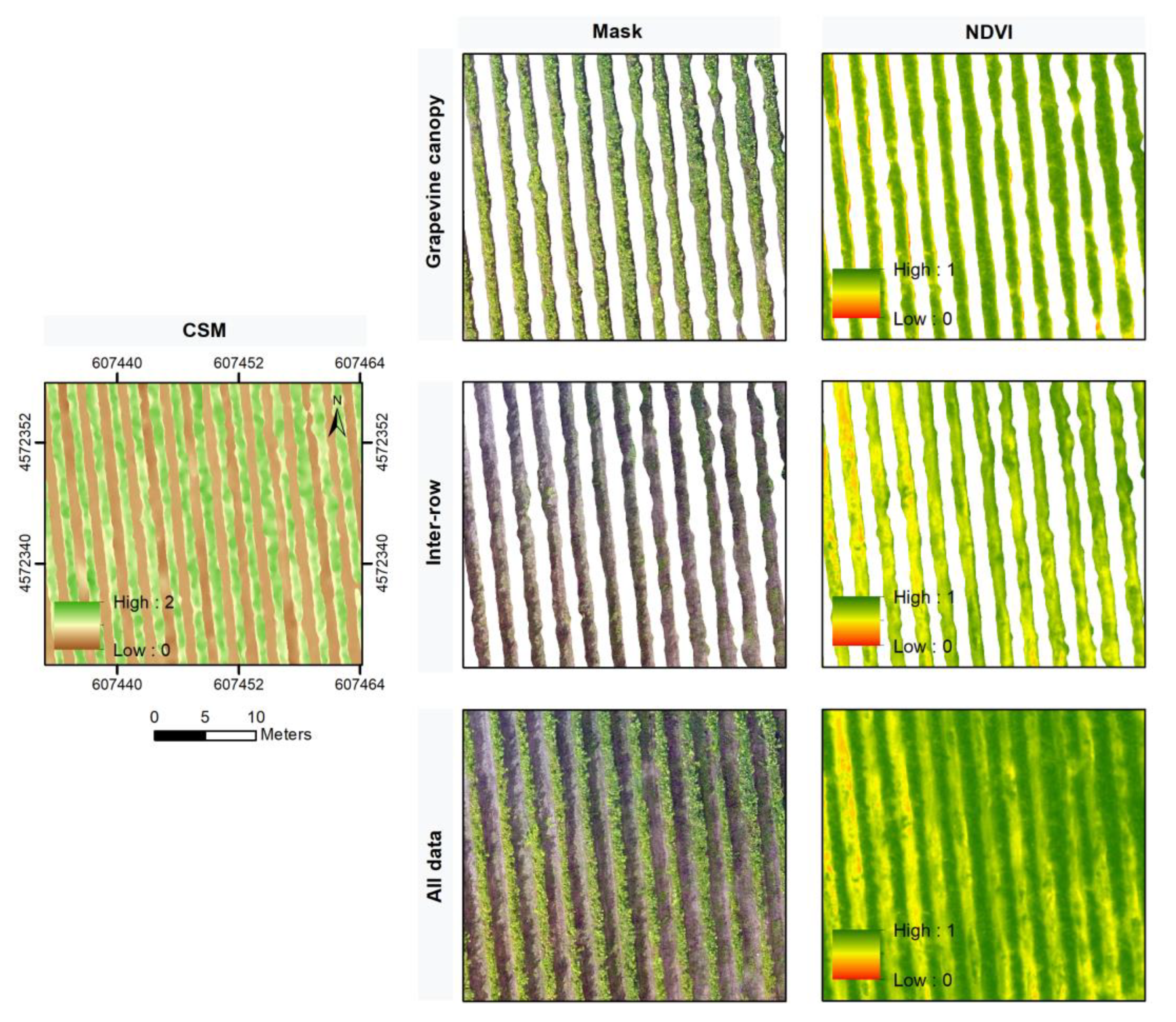 Drones 06 00366 g005 Drones 06 00366 g005