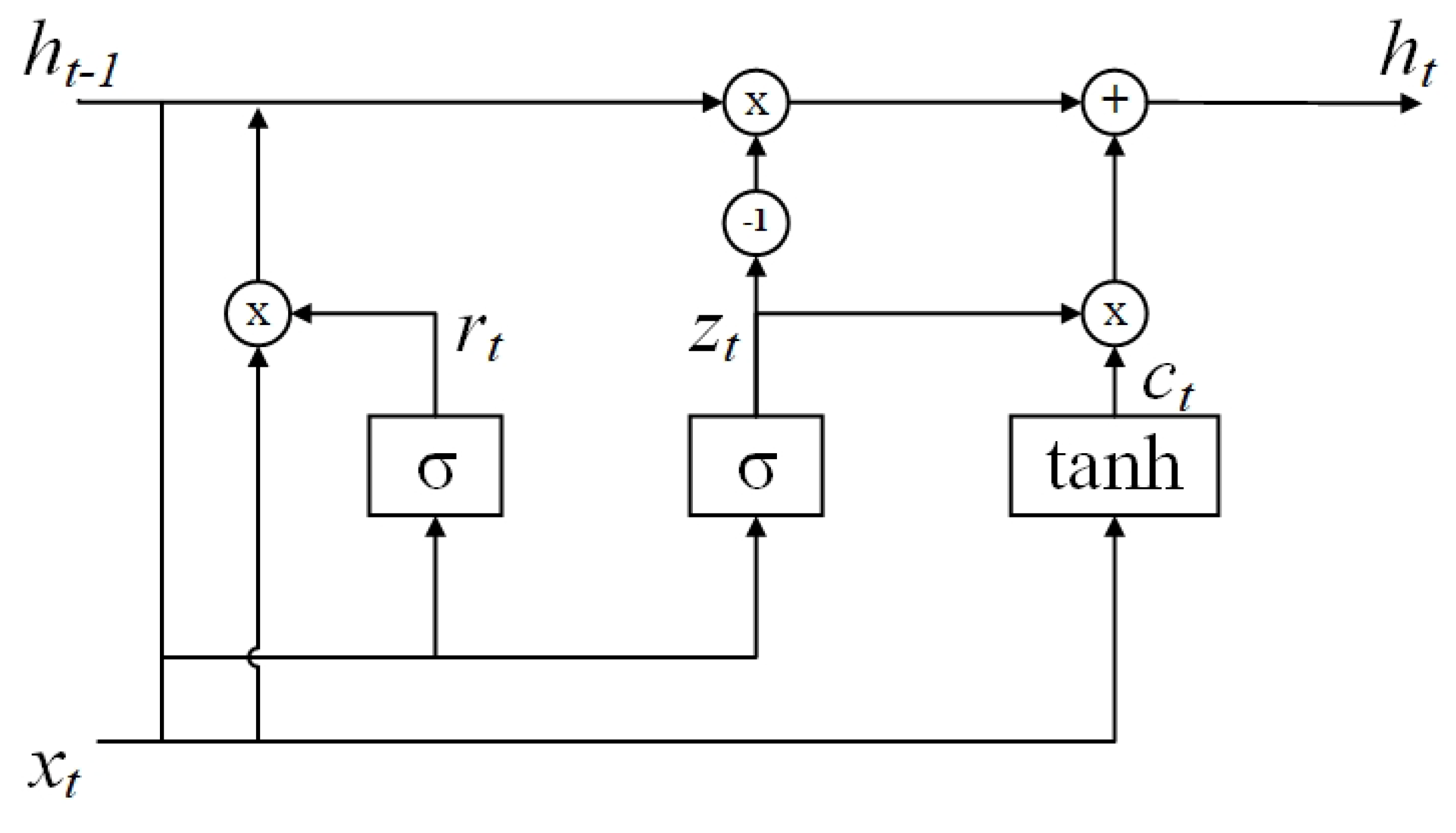 Drones 06 00368 g001